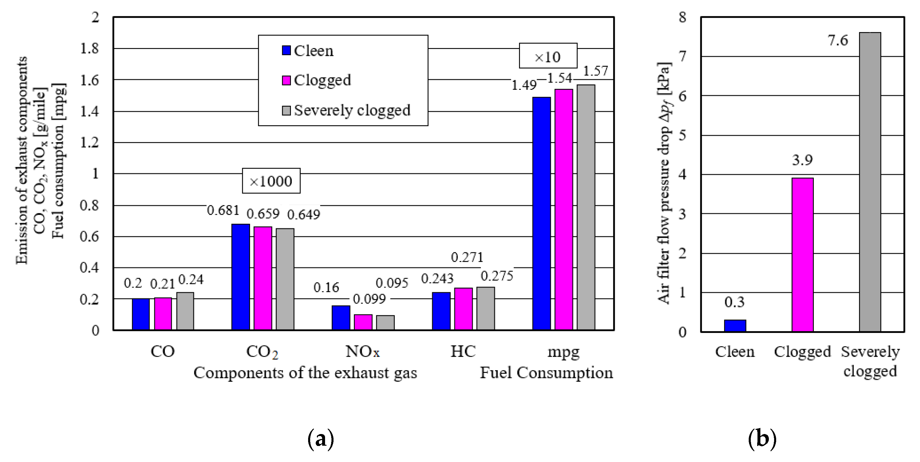 Energies 15 04815 g004
