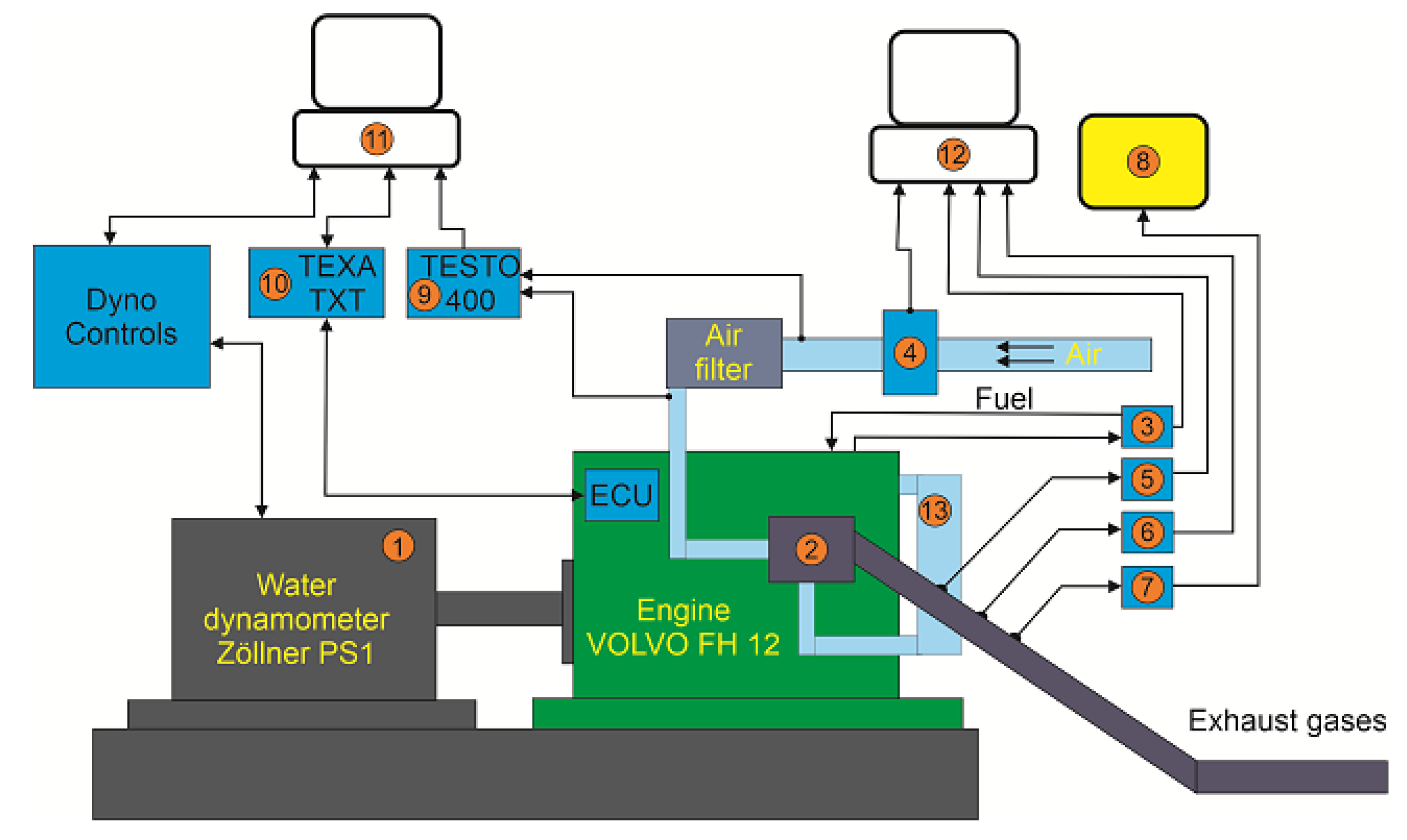 Energies 15 04815 g005