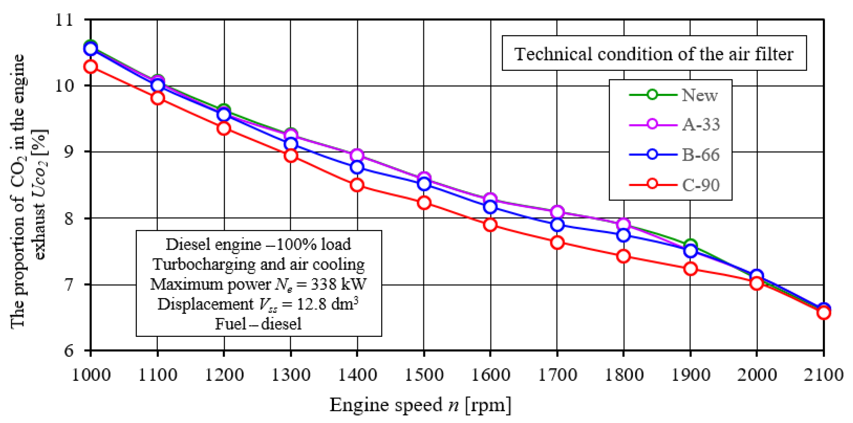 Energies 15 04815 g012