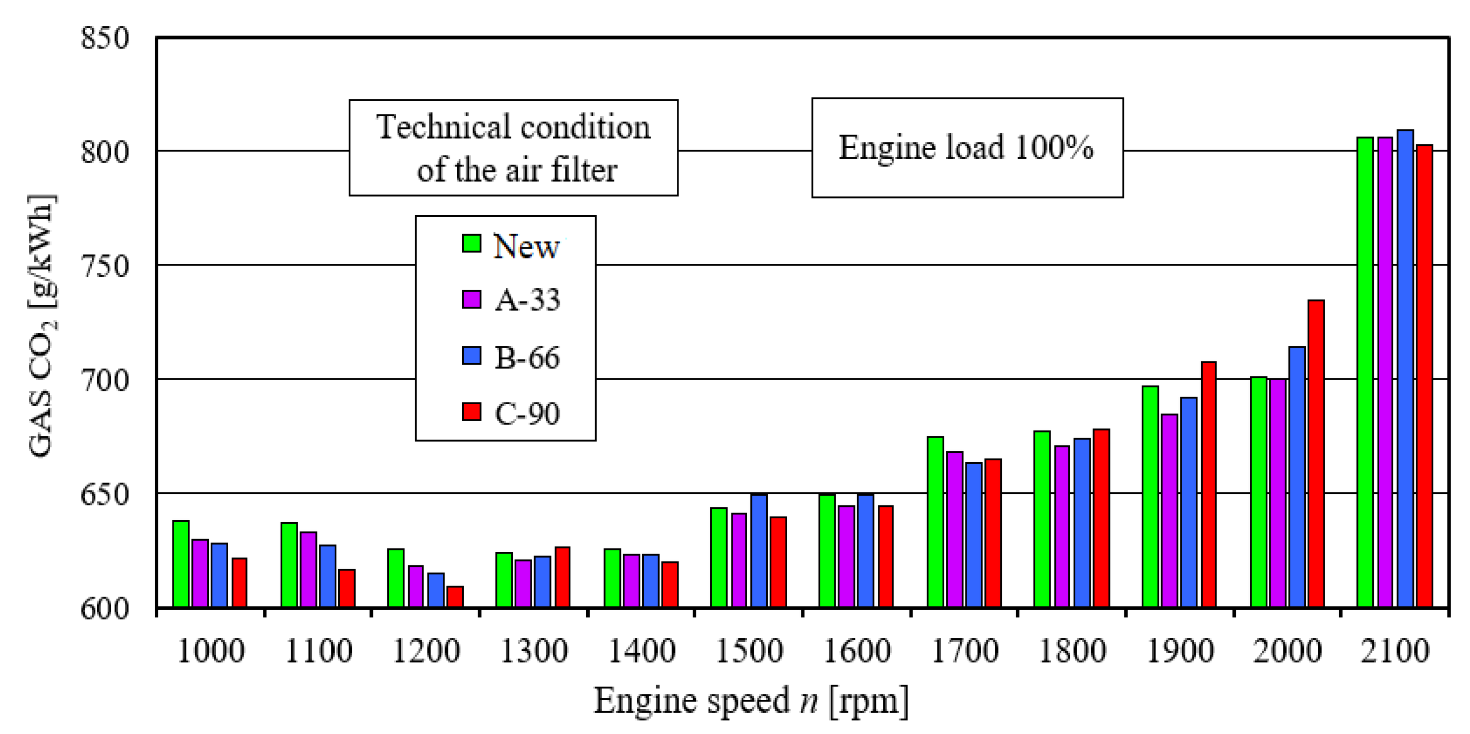 Energies 15 04815 g013