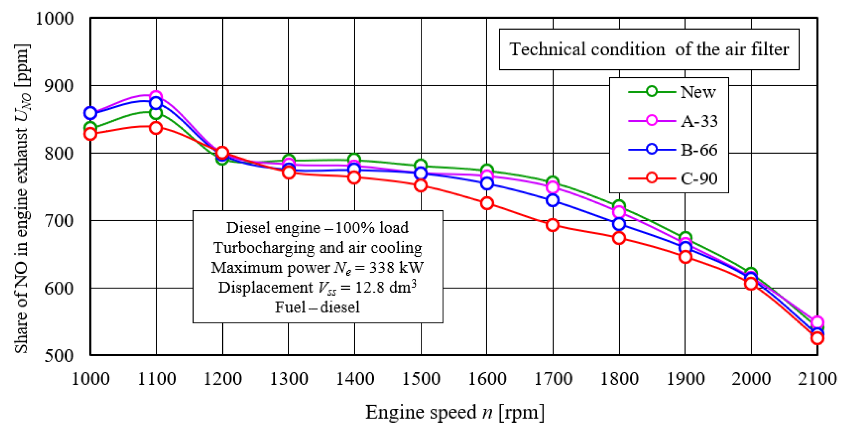 Energies 15 04815 g018