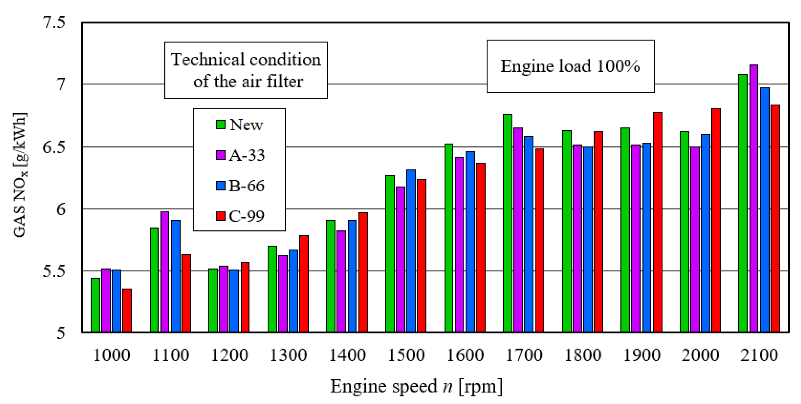 Energies 15 04815 g025