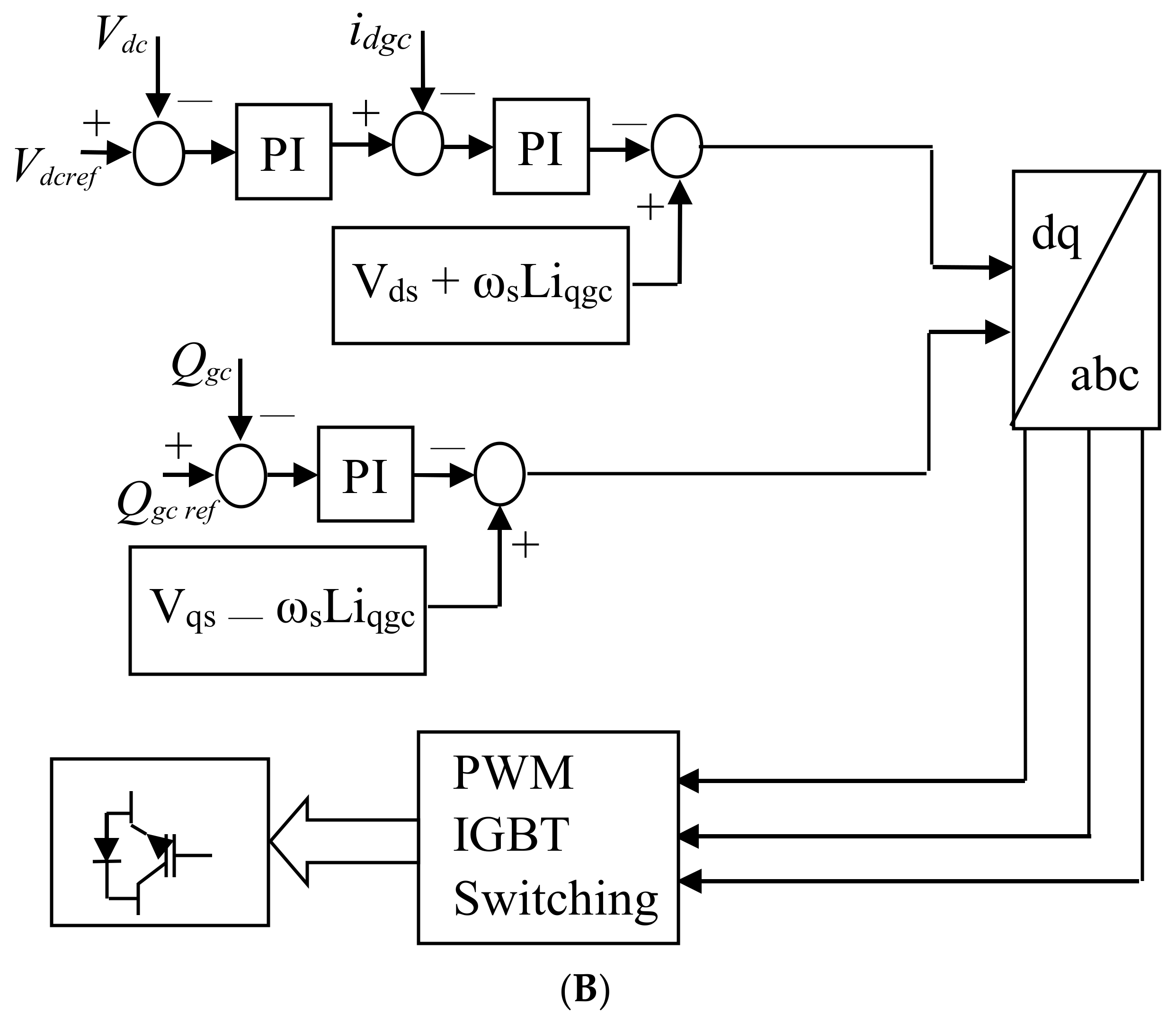 Energies 15 04817 g003b