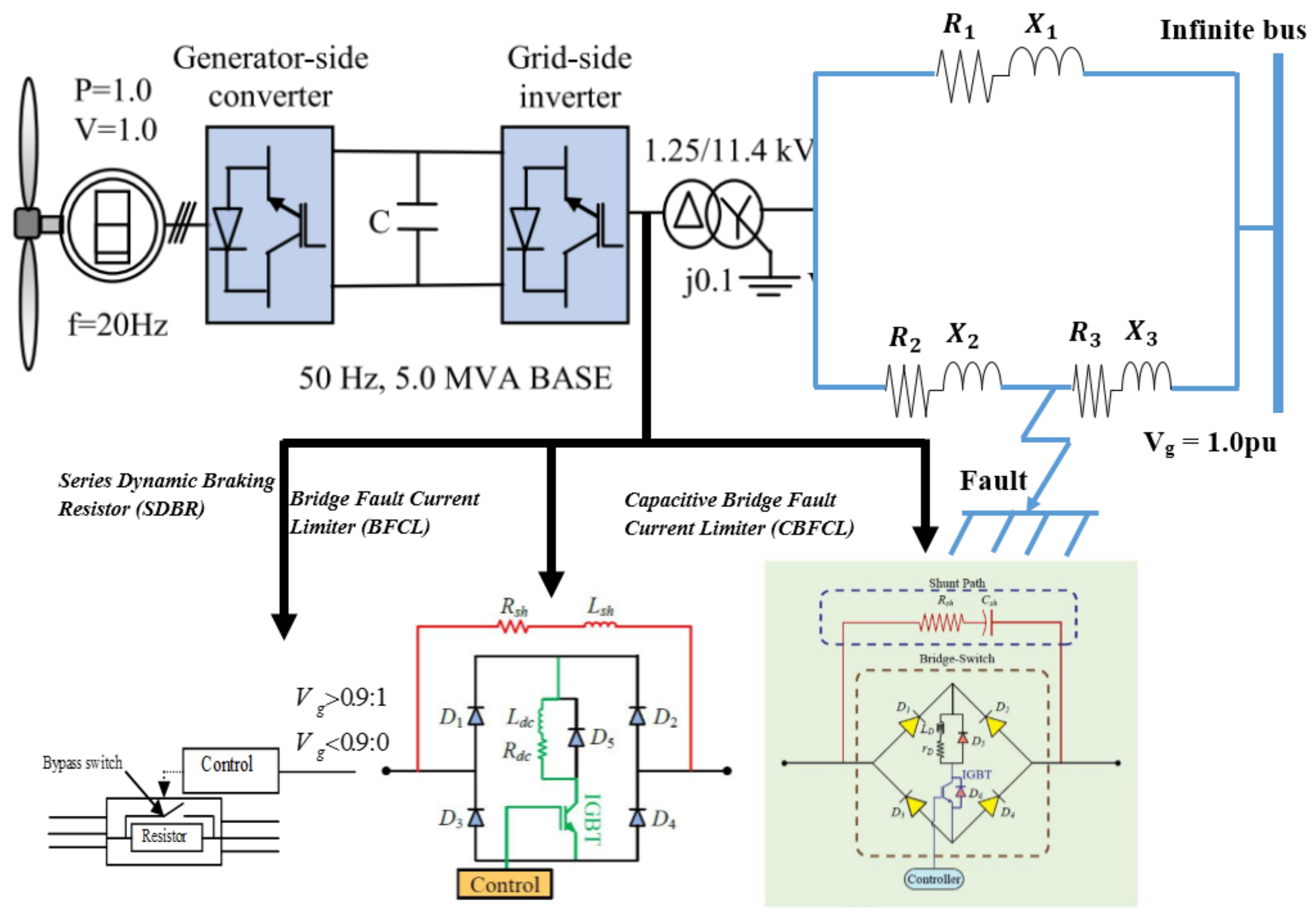 Energies 15 04817 g008