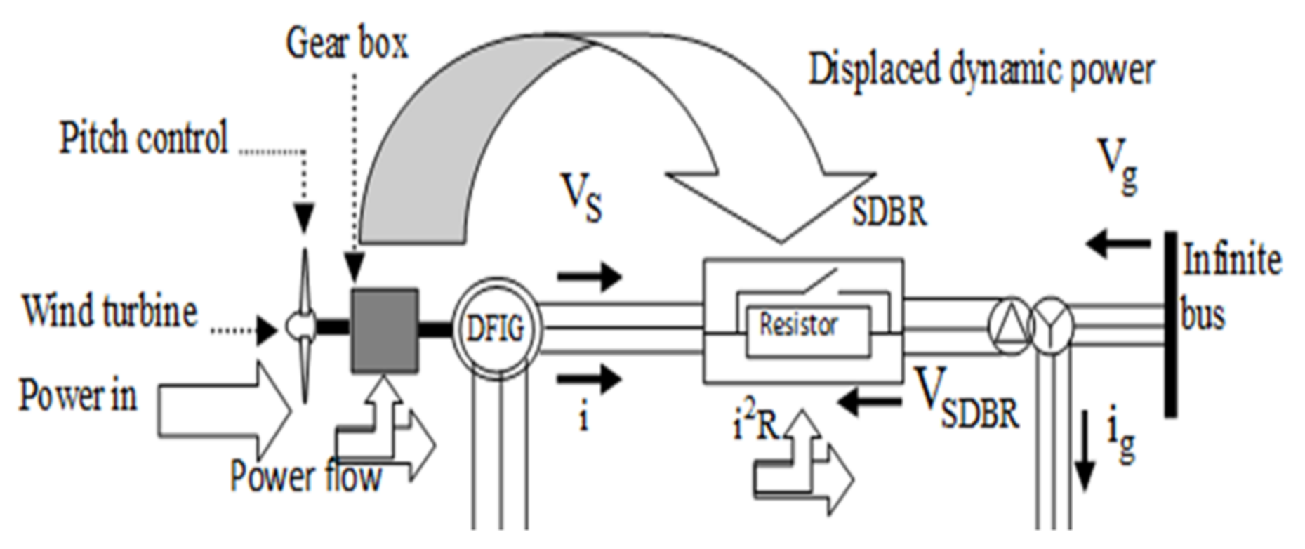Energies 15 04817 g009