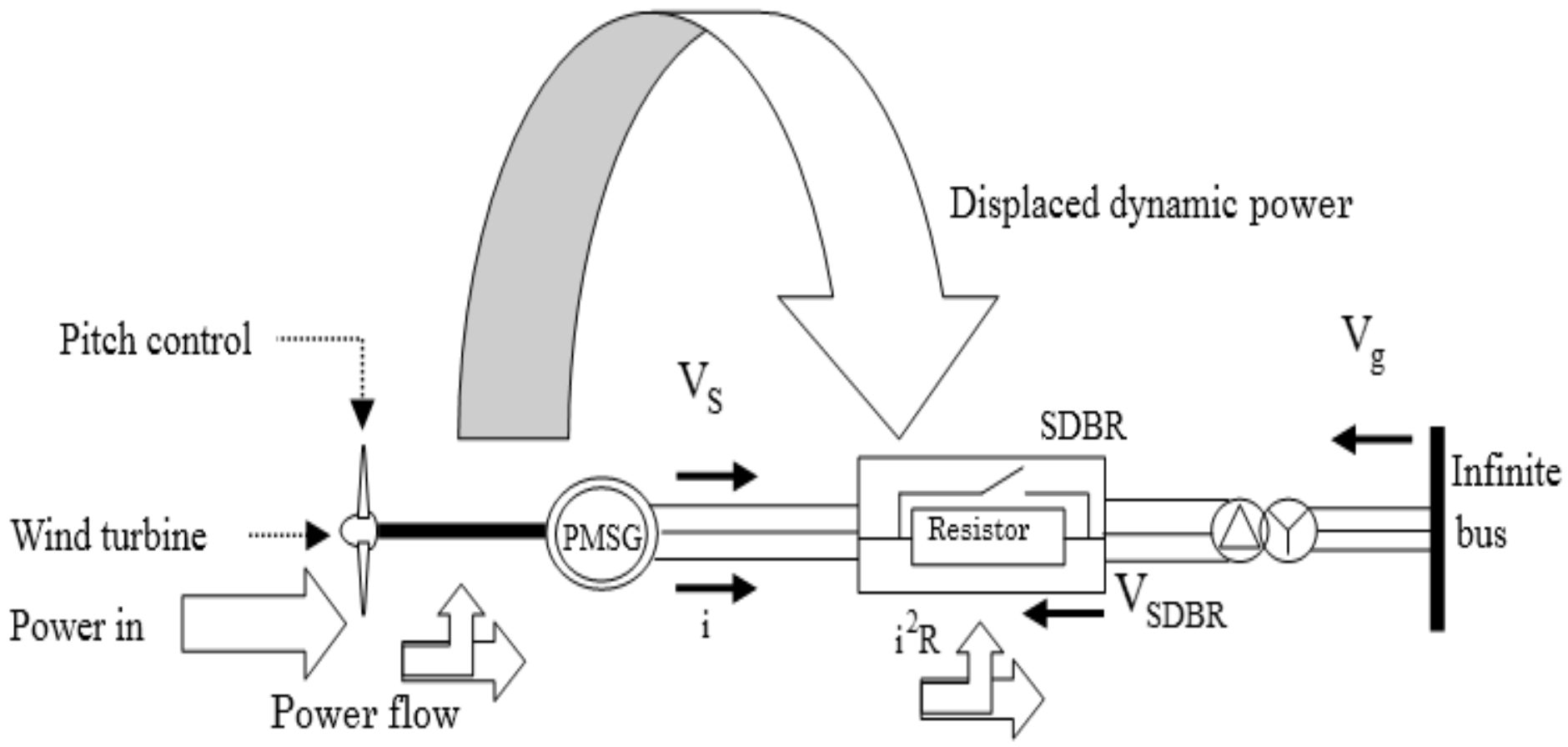 Energies 15 04817 g010