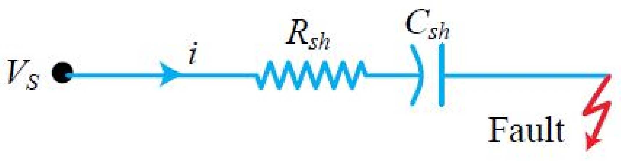 Energies 15 04817 g014