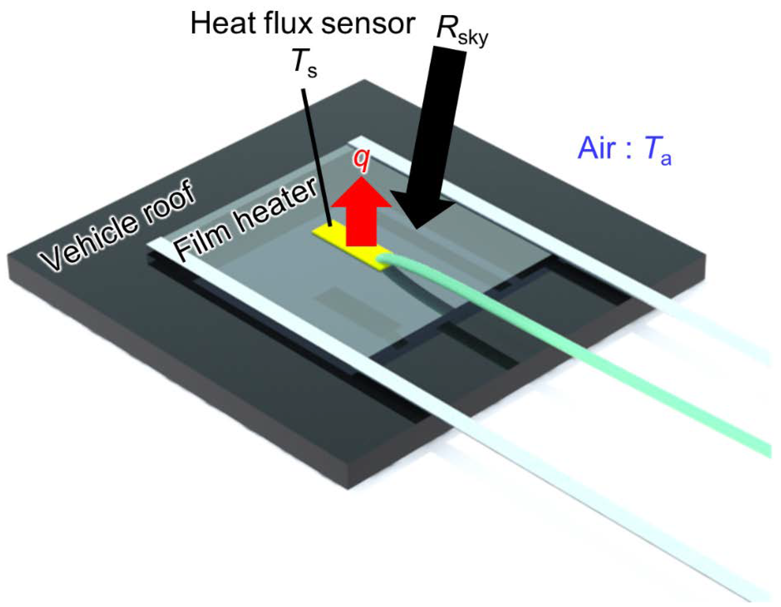 Energies 15 04818 g004