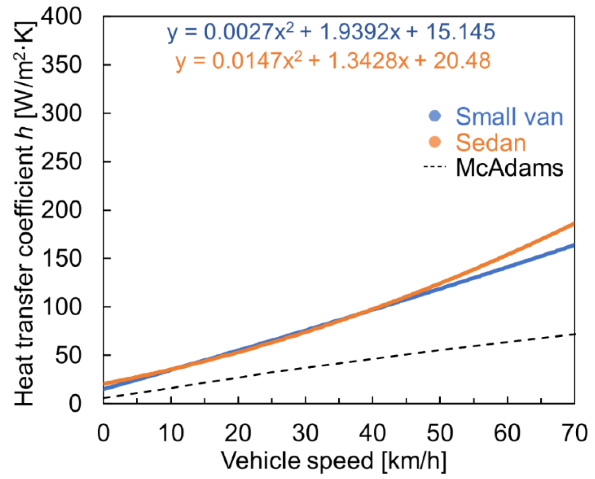 Energies 15 04818 g008