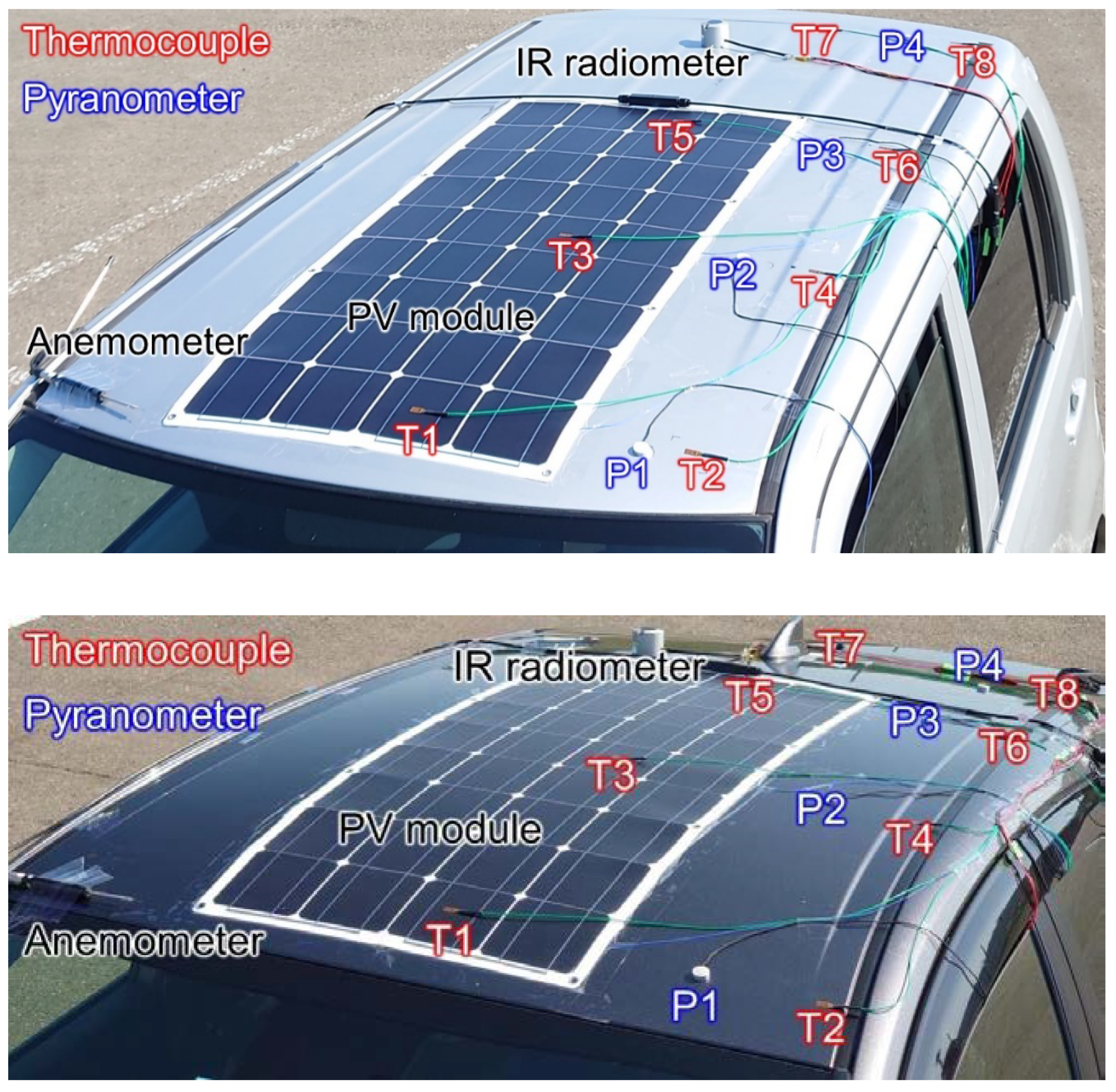 Energies 15 04818 g009