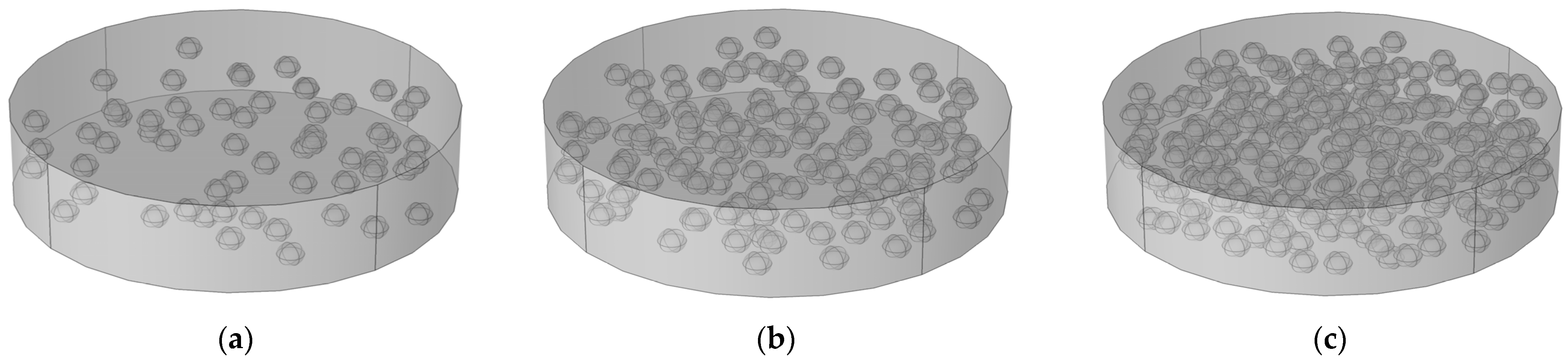 Energies 15 04821 g004