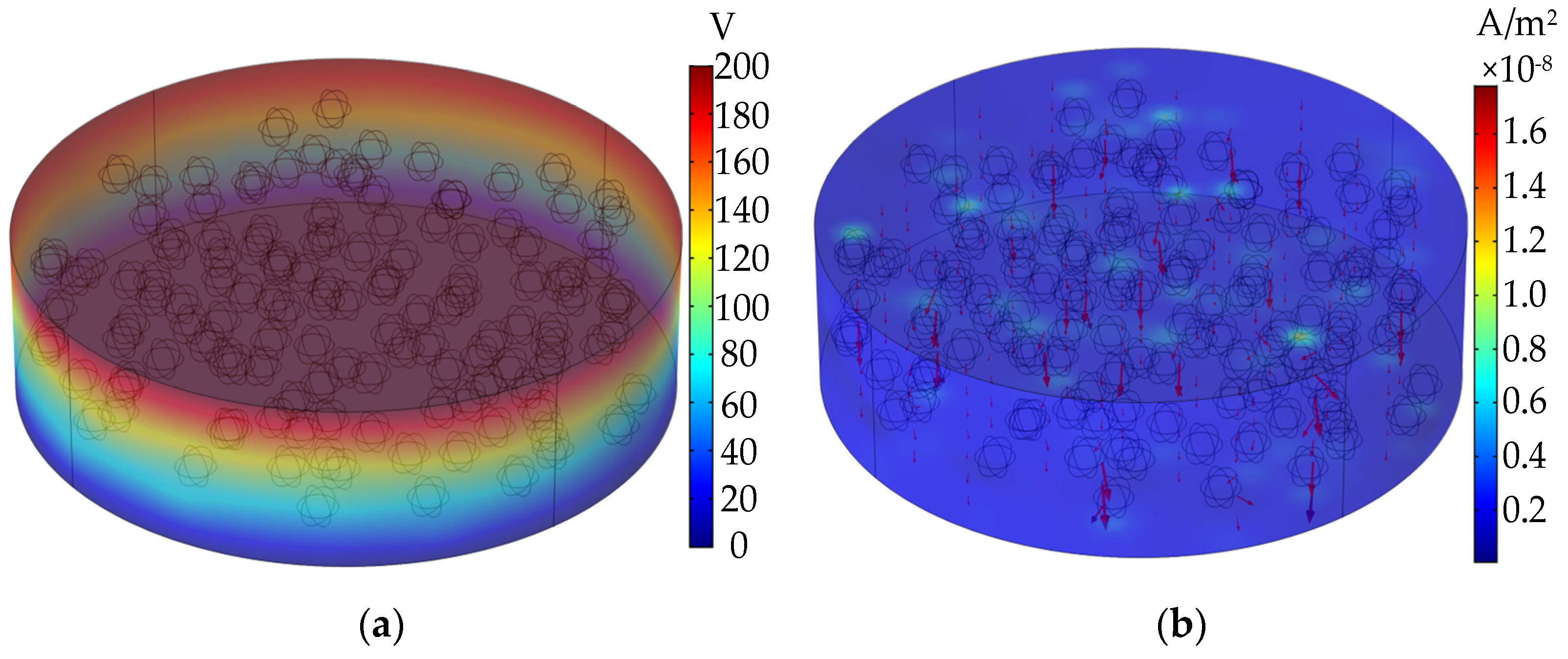 Energies 15 04821 g005