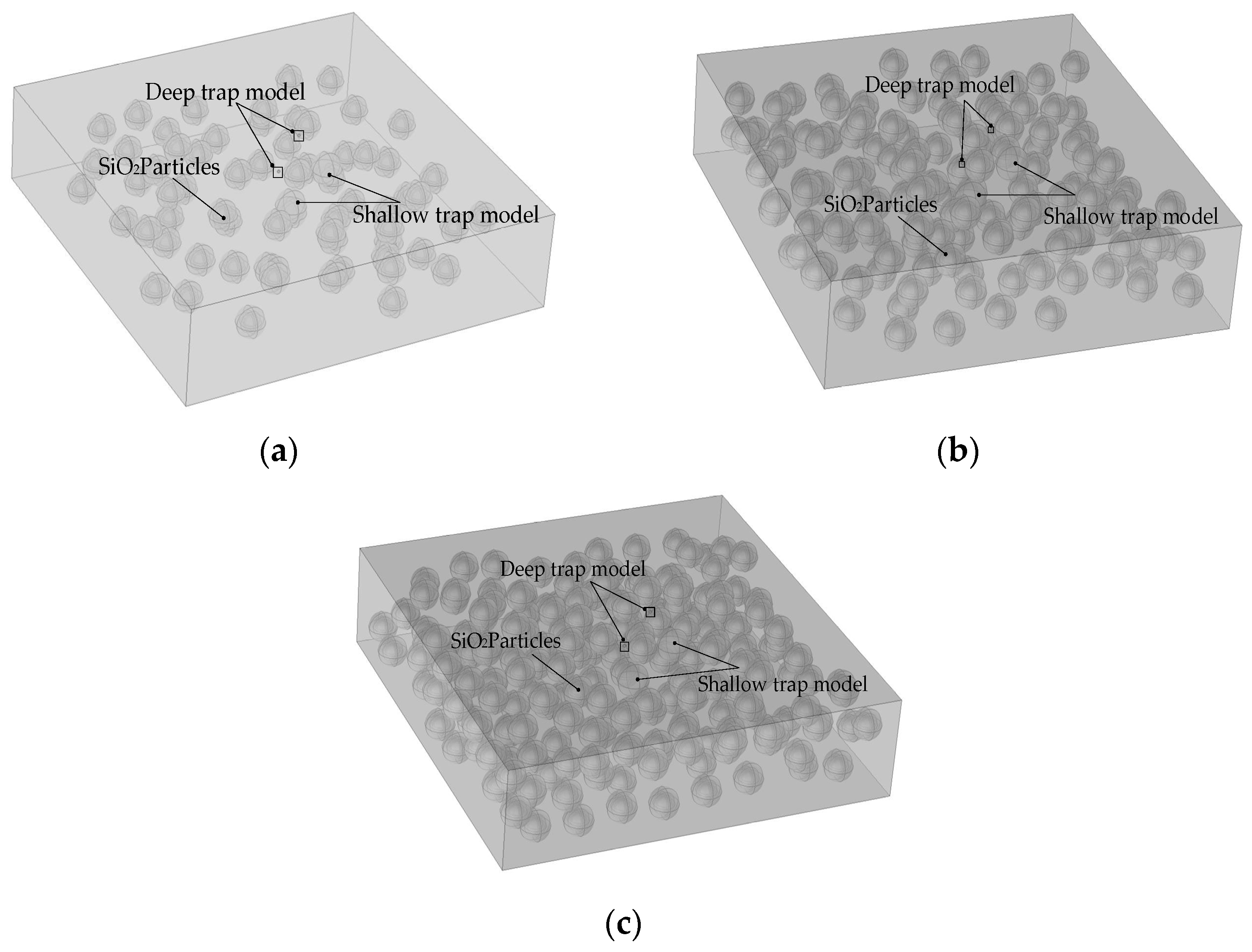 Energies 15 04821 g008