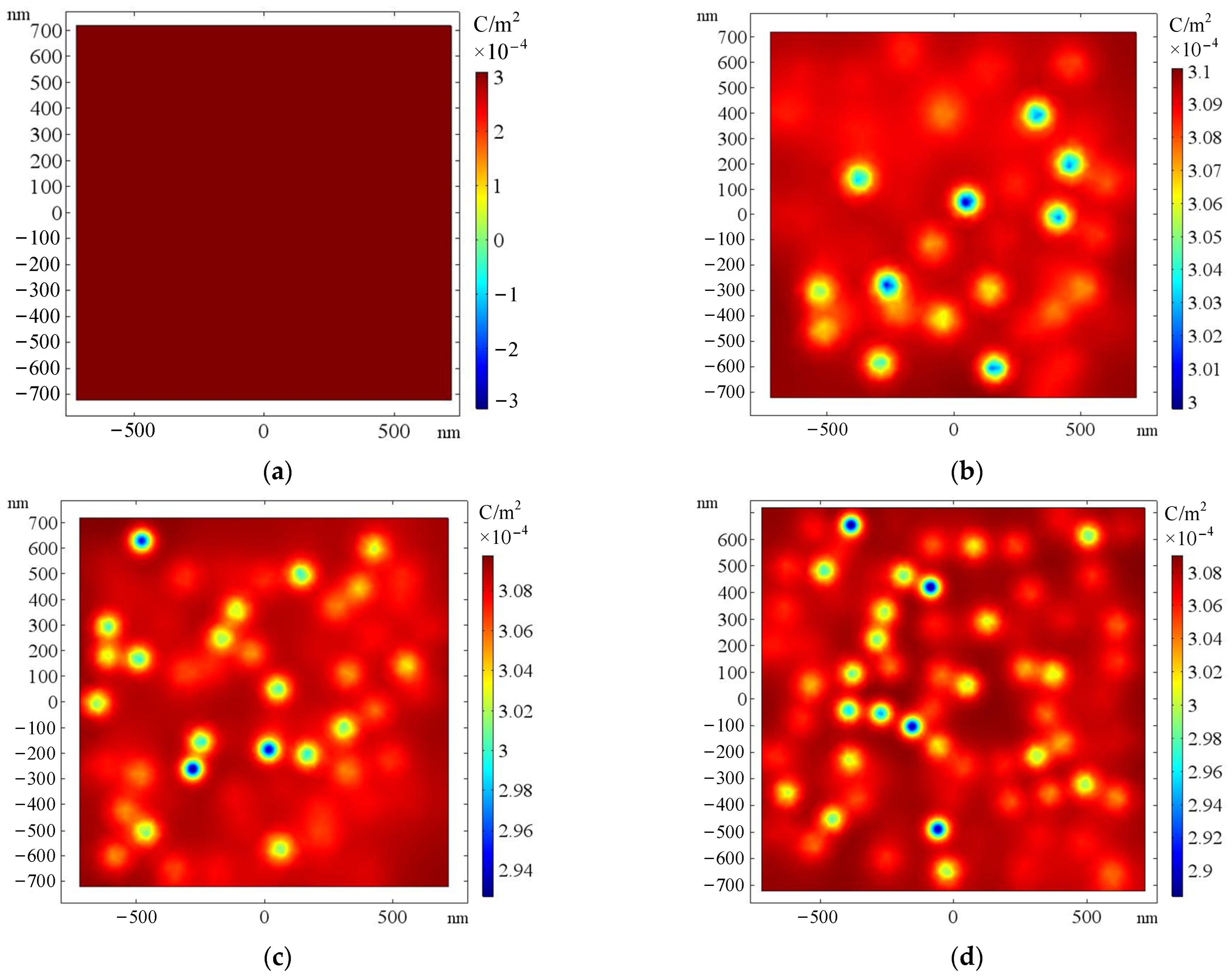 Energies 15 04821 g010