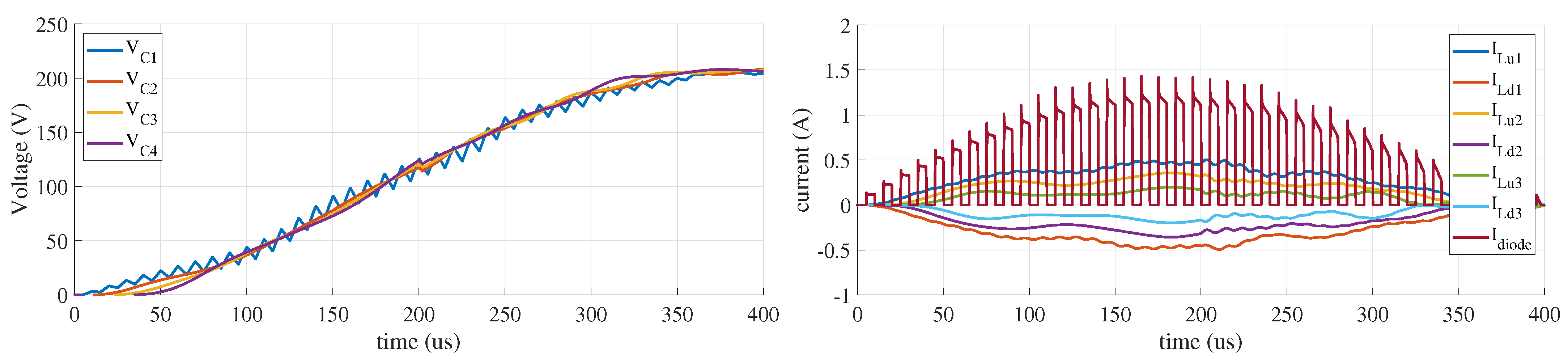 Energies 15 04823 g006
