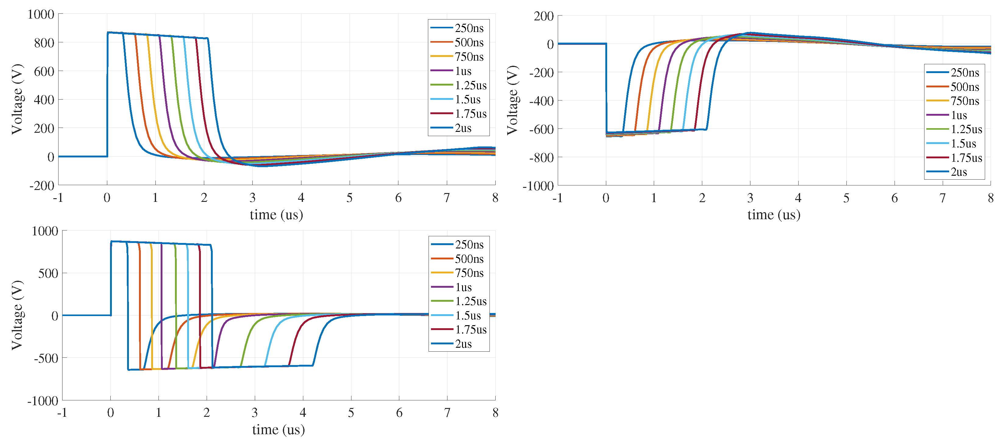 Energies 15 04823 g007