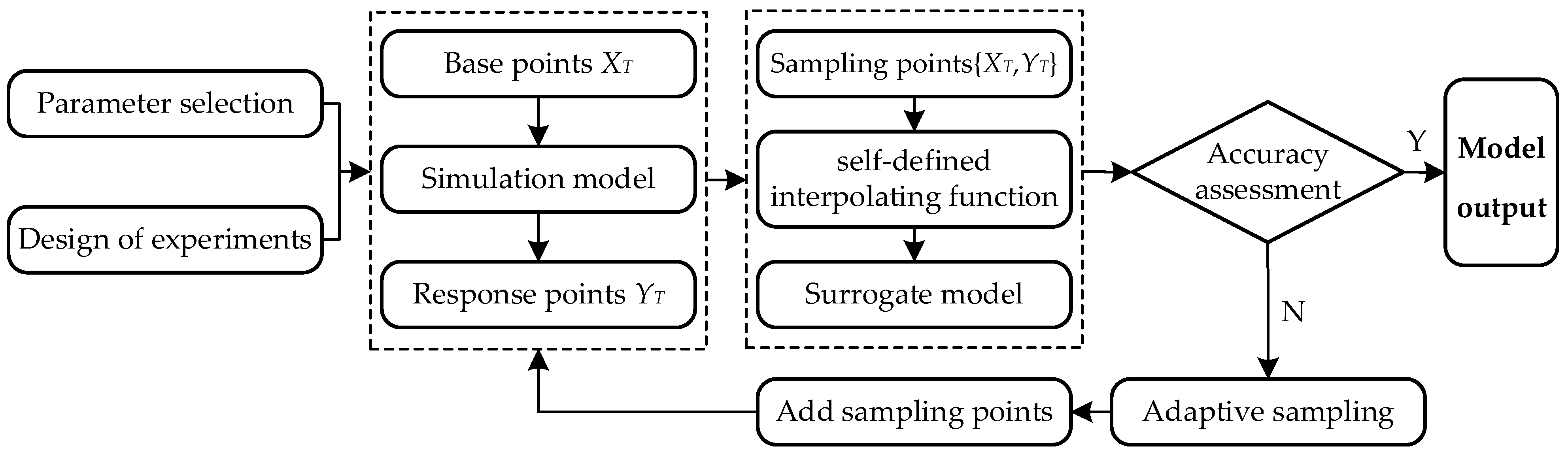 Energies 15 04826 g005