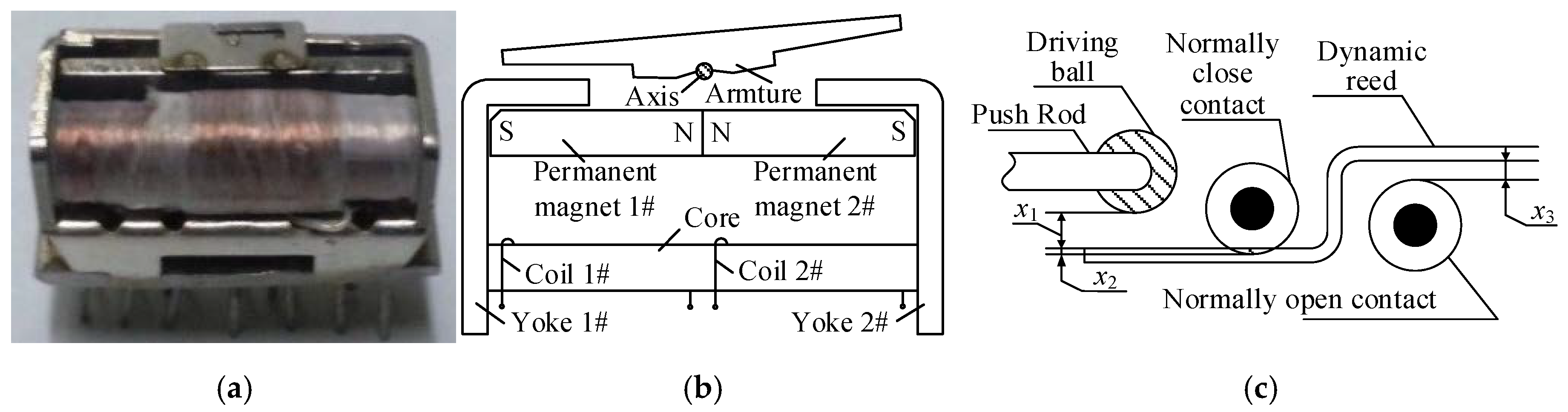 Energies 15 04826 g009