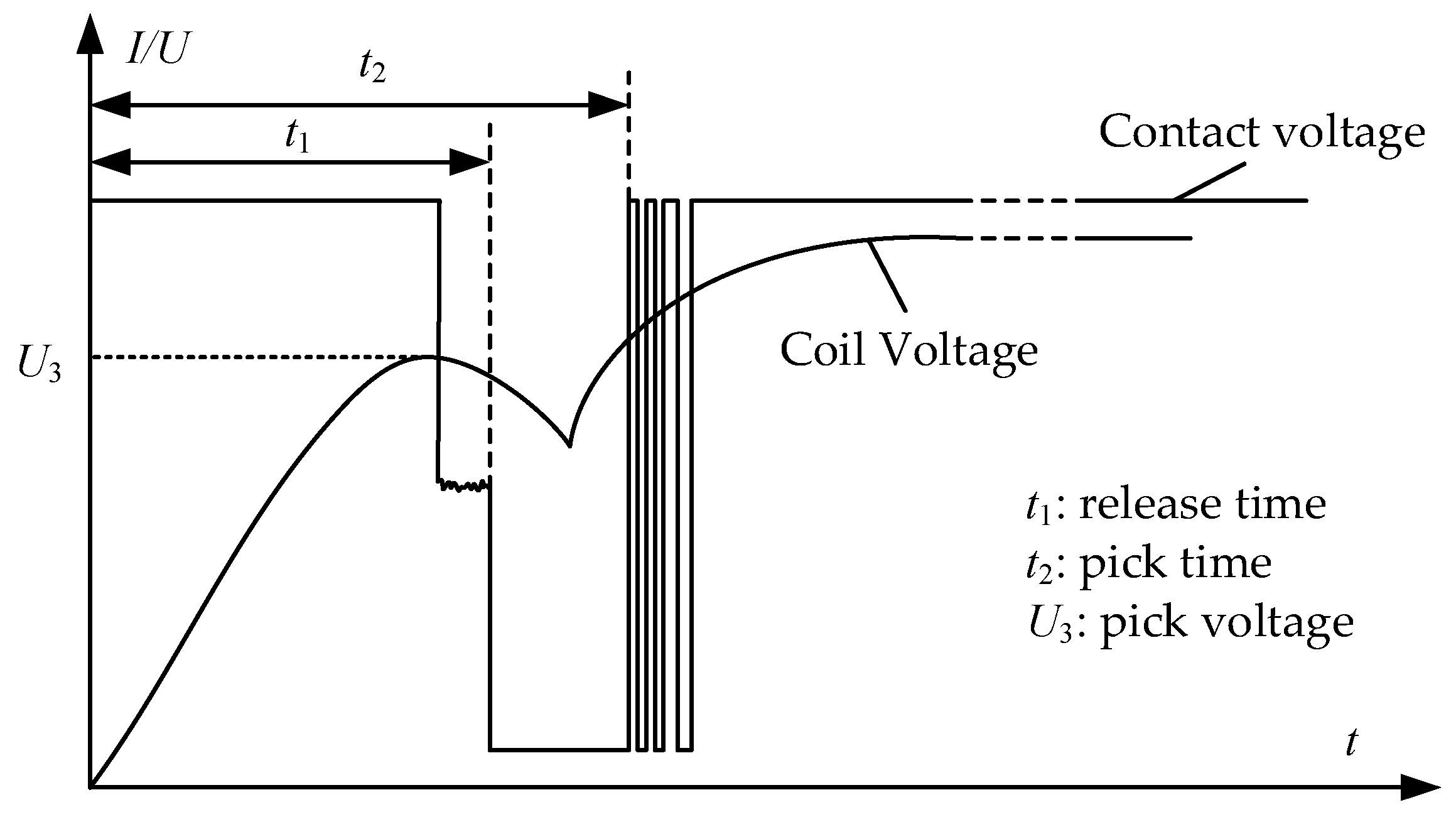 Energies 15 04826 g013