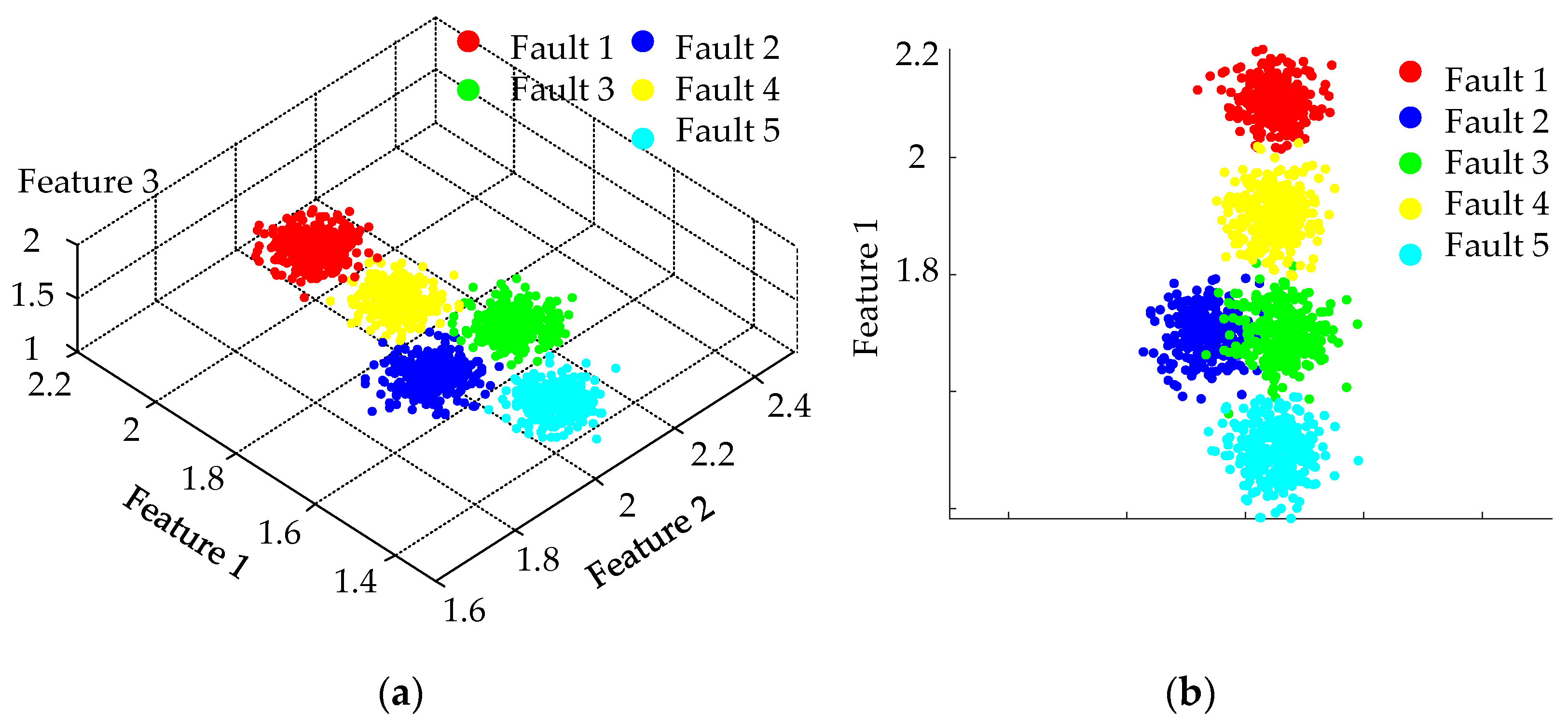 Energies 15 04826 g014