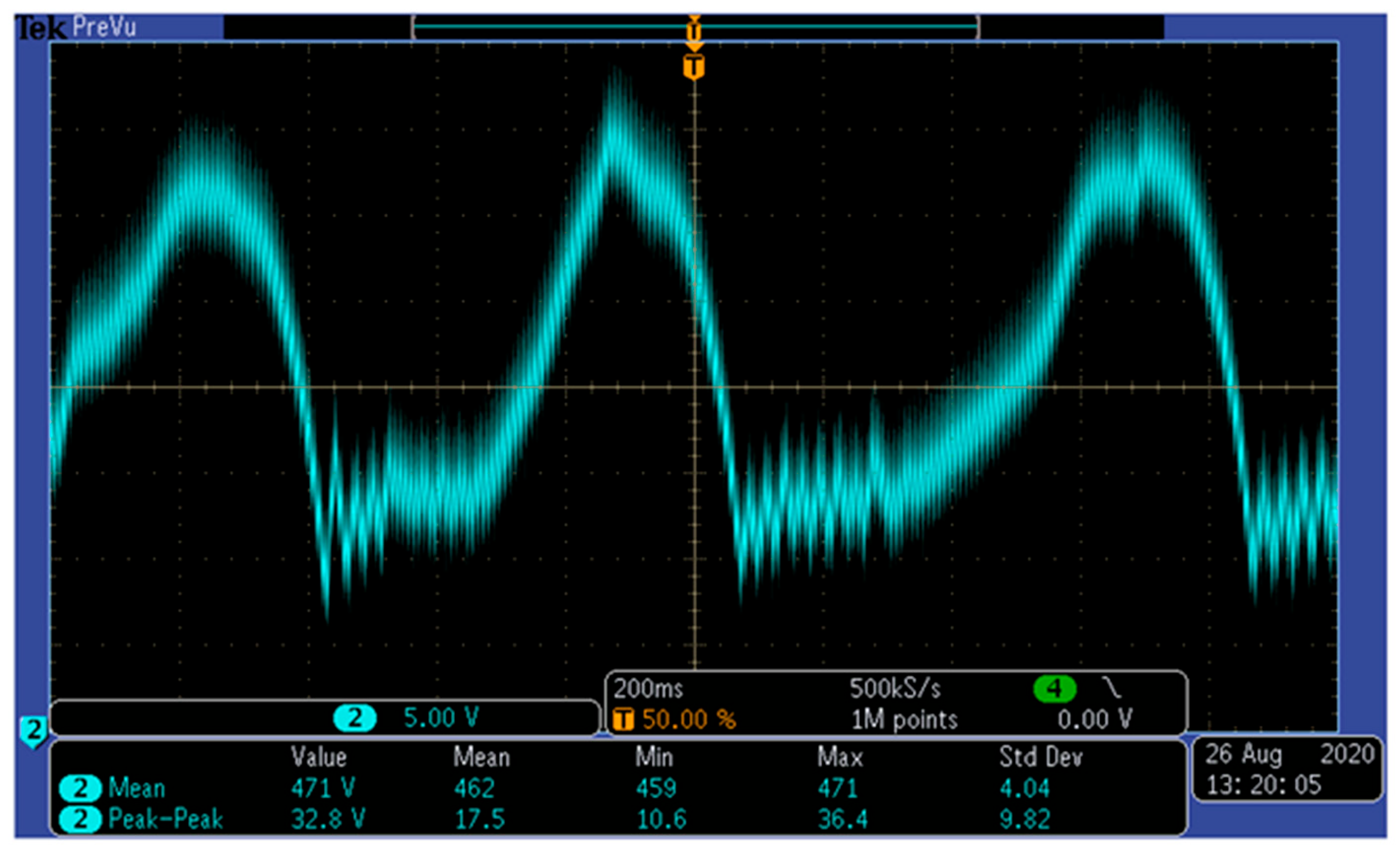 Energies 15 04828 g007