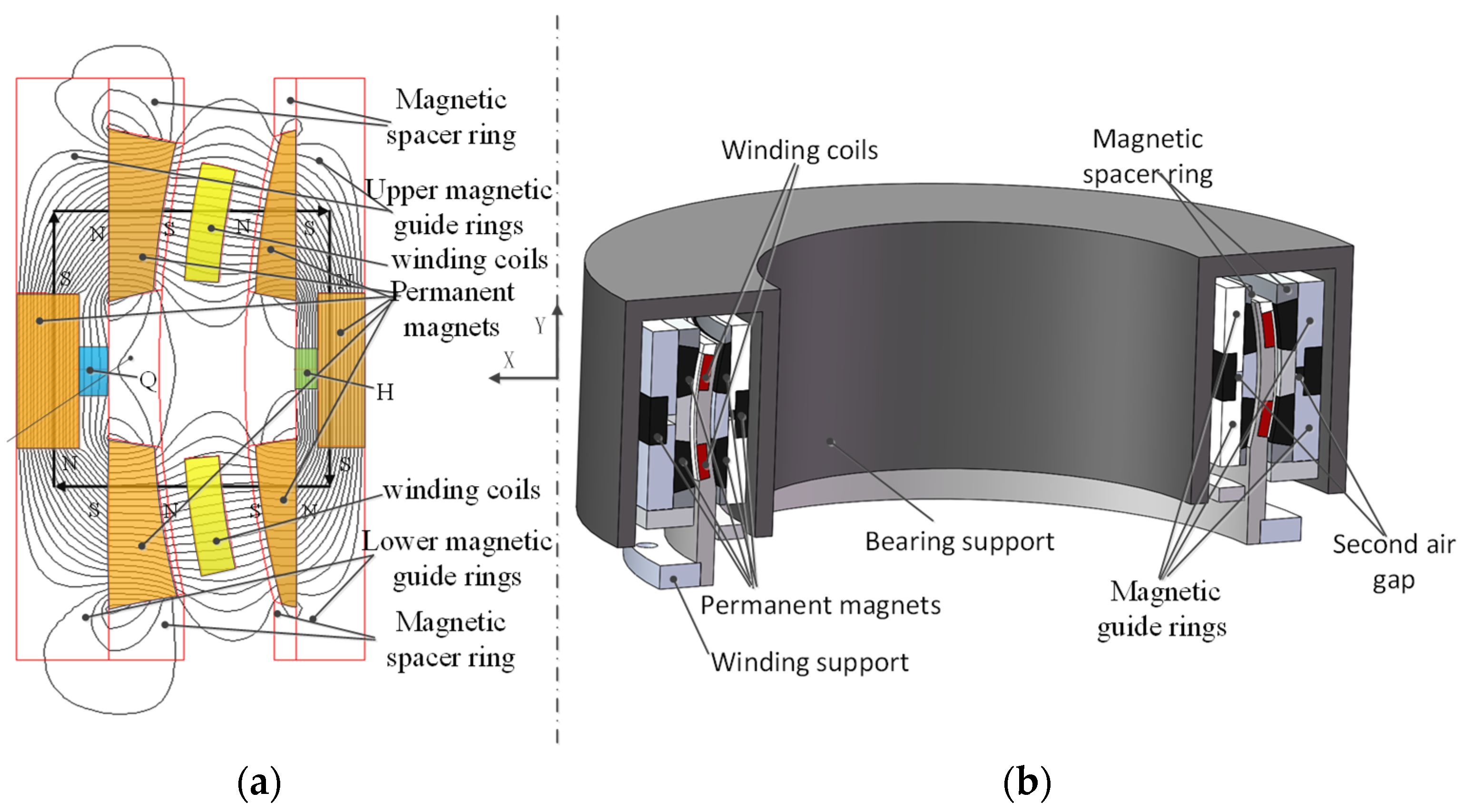 Energies 15 04830 g001