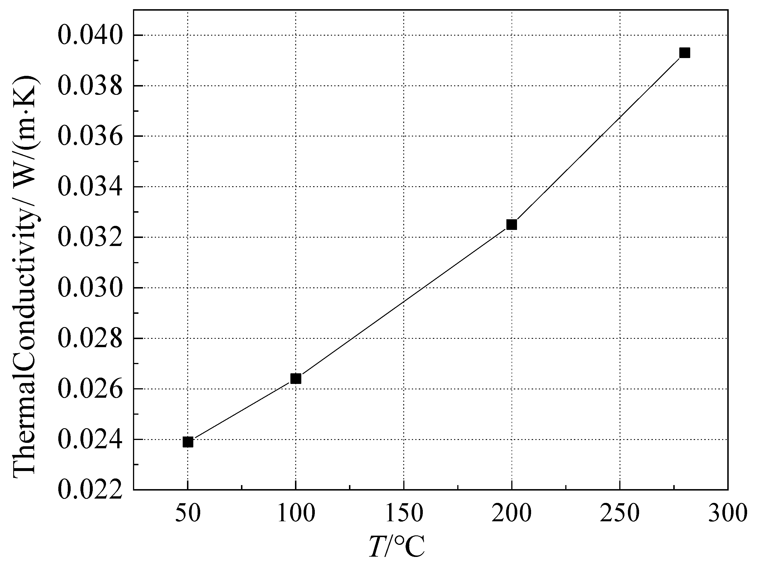 Energies 15 04831 g006 Energies 15 04831 g006