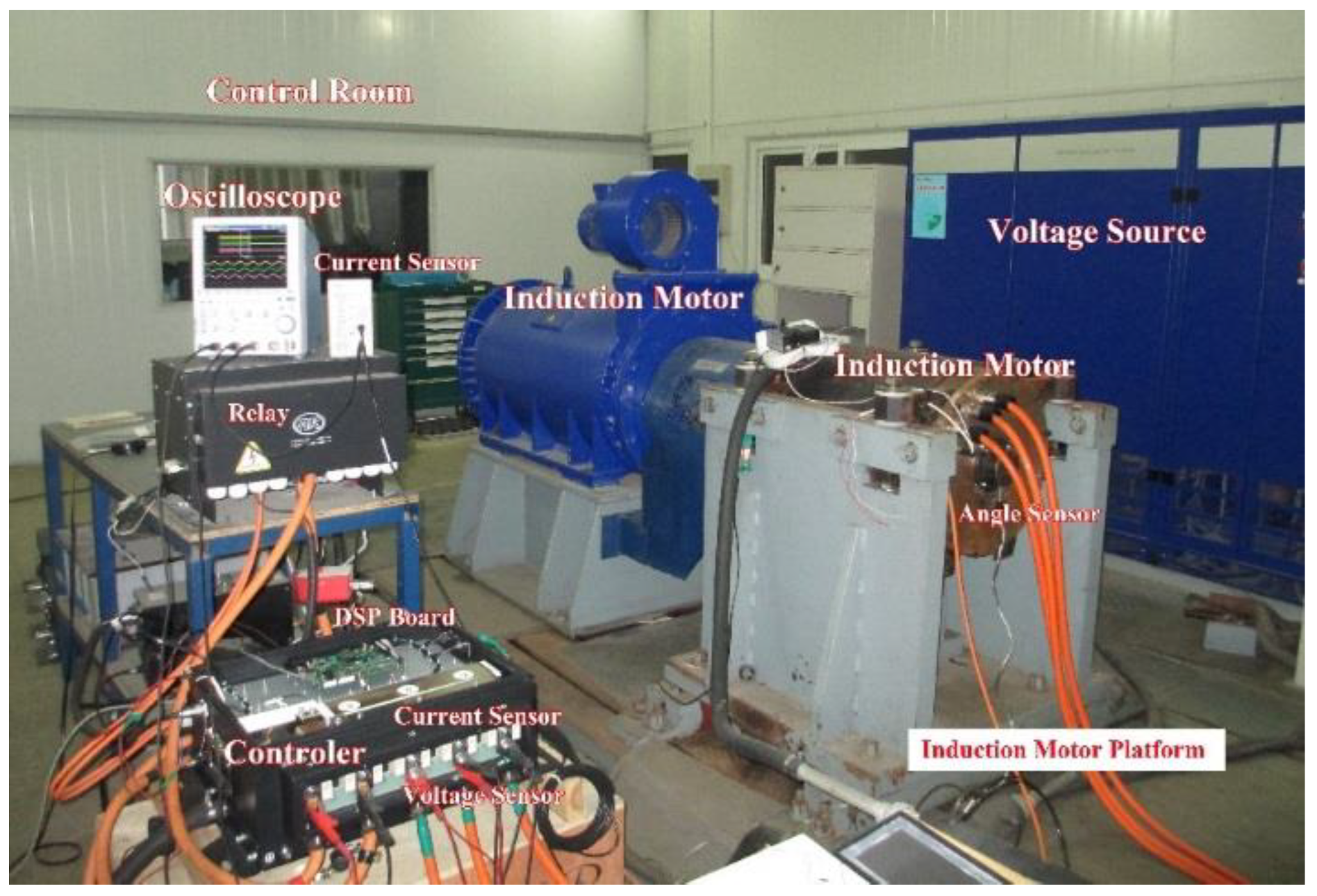 Energies 15 04833 g010