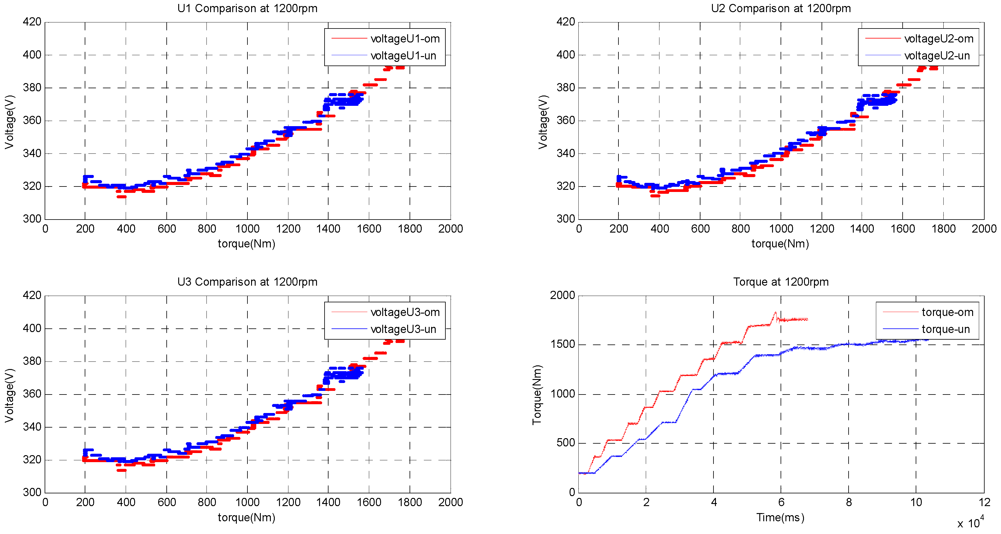 Energies 15 04833 g013