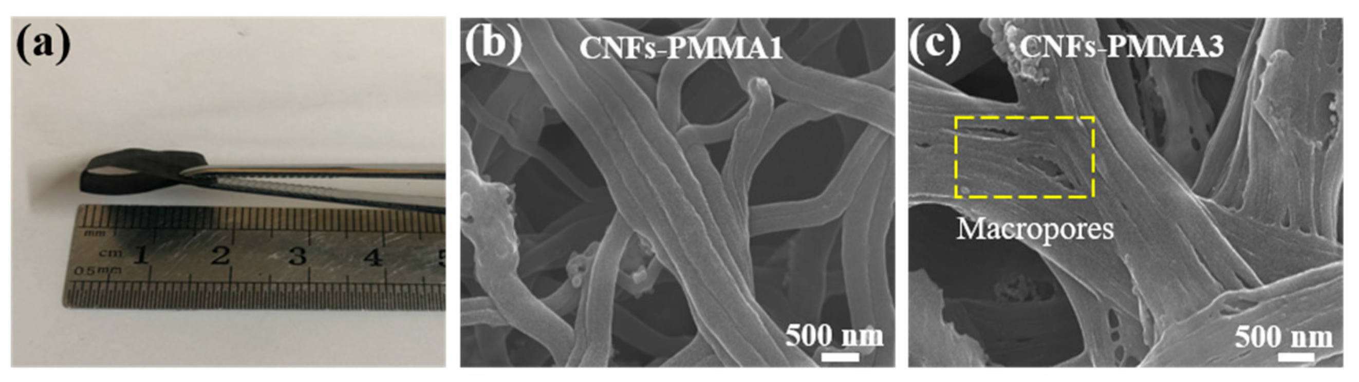 Energies 15 04839 g002