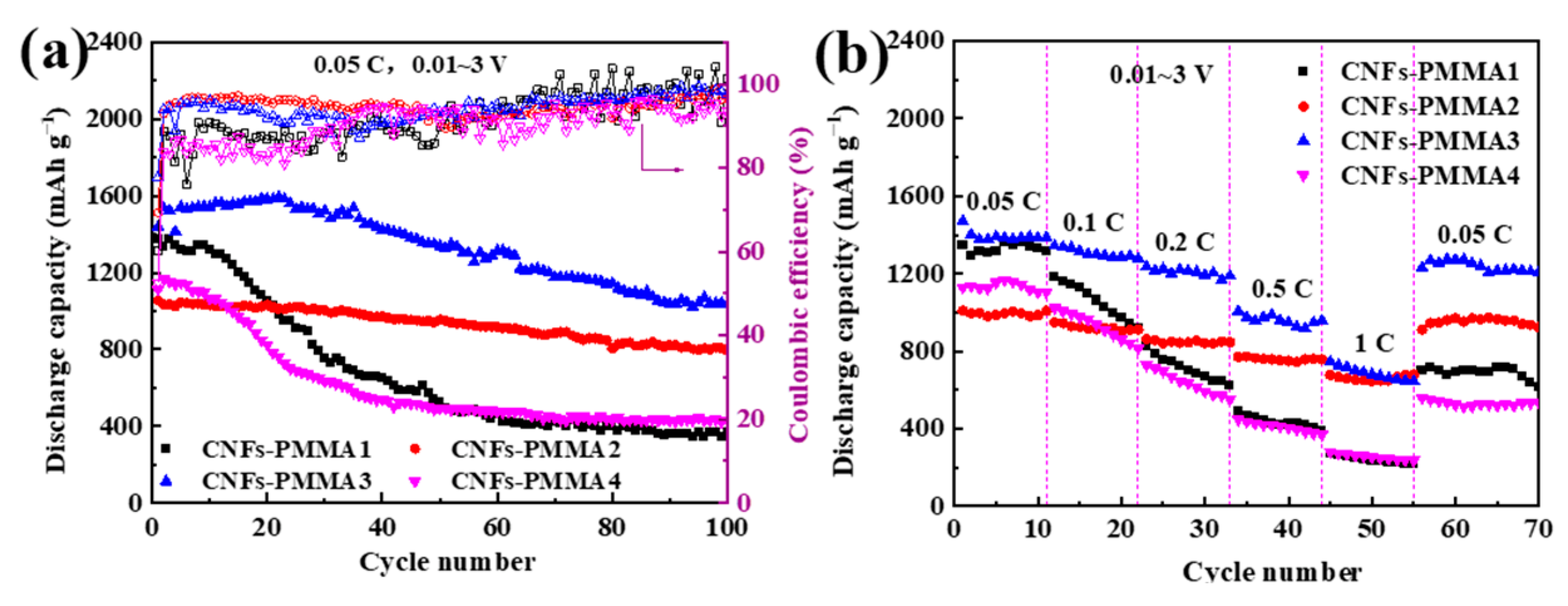 Energies 15 04839 g003