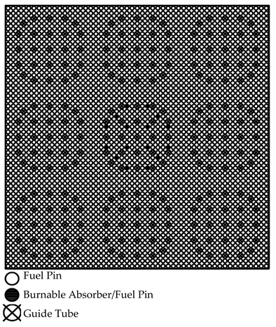 Energies 15 04843 i002