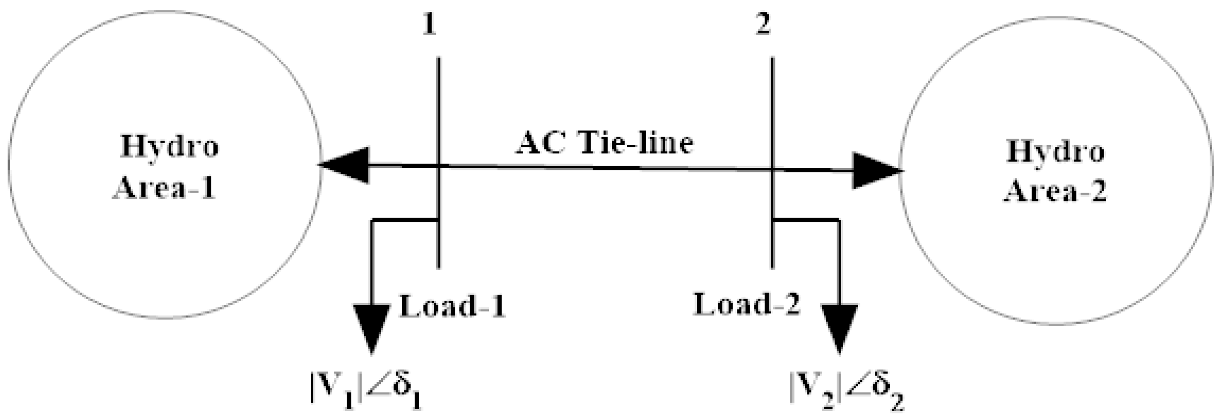Energies 15 04847 g001