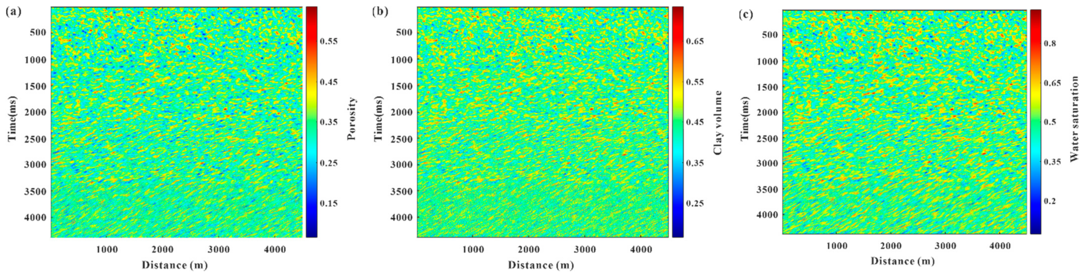 Energies 15 04849 g003
