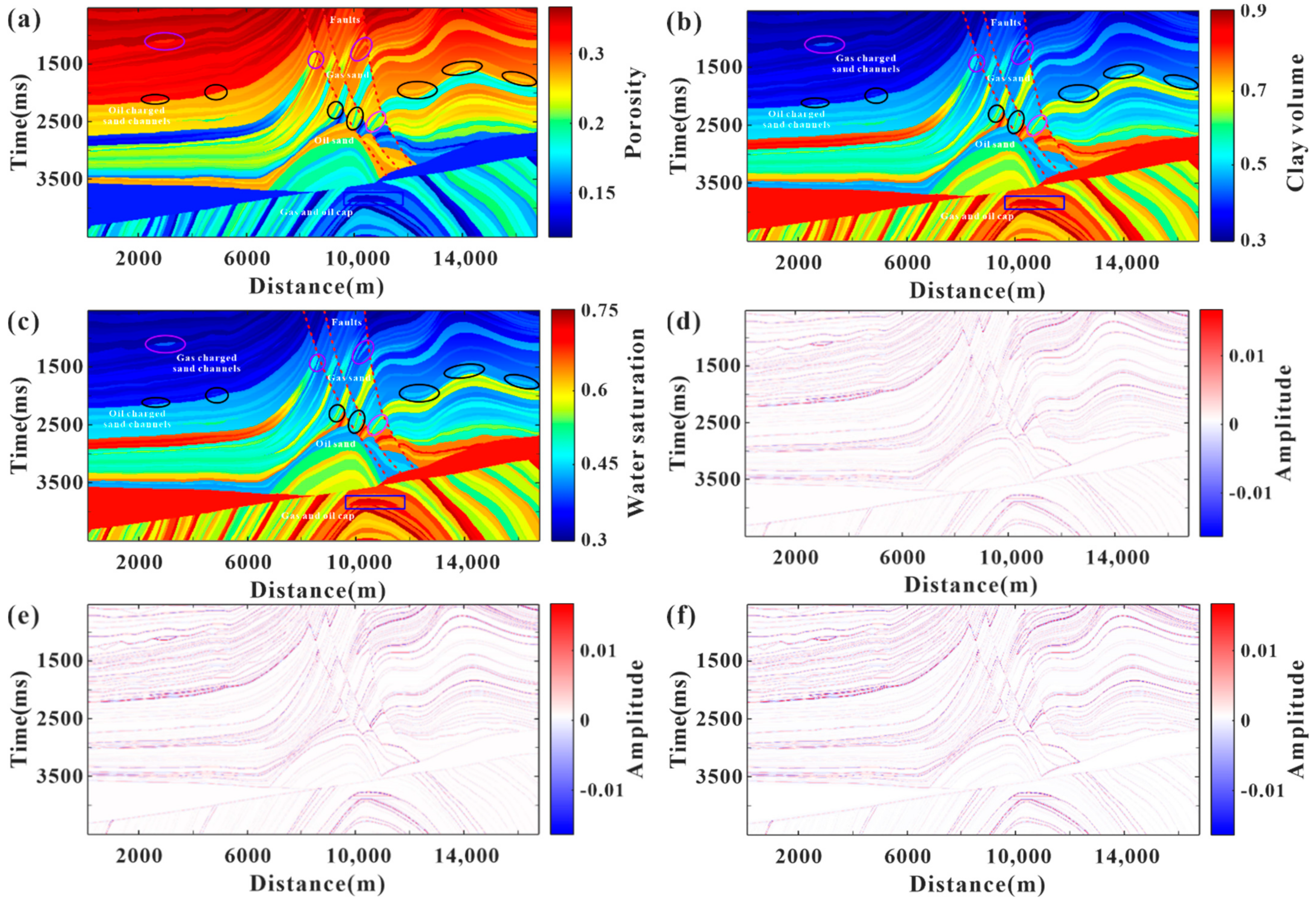 Energies 15 04849 g009