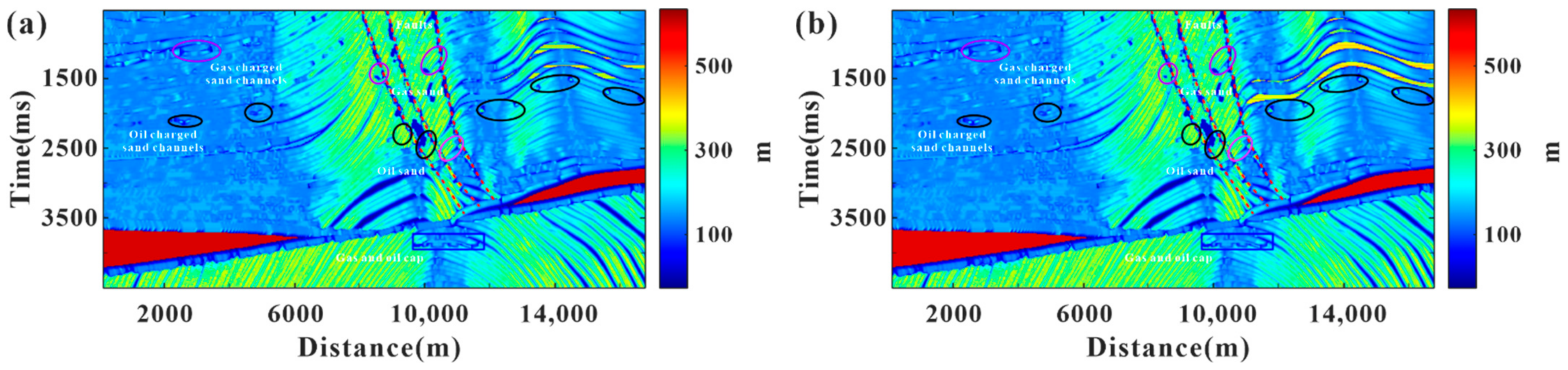 Energies 15 04849 g010a