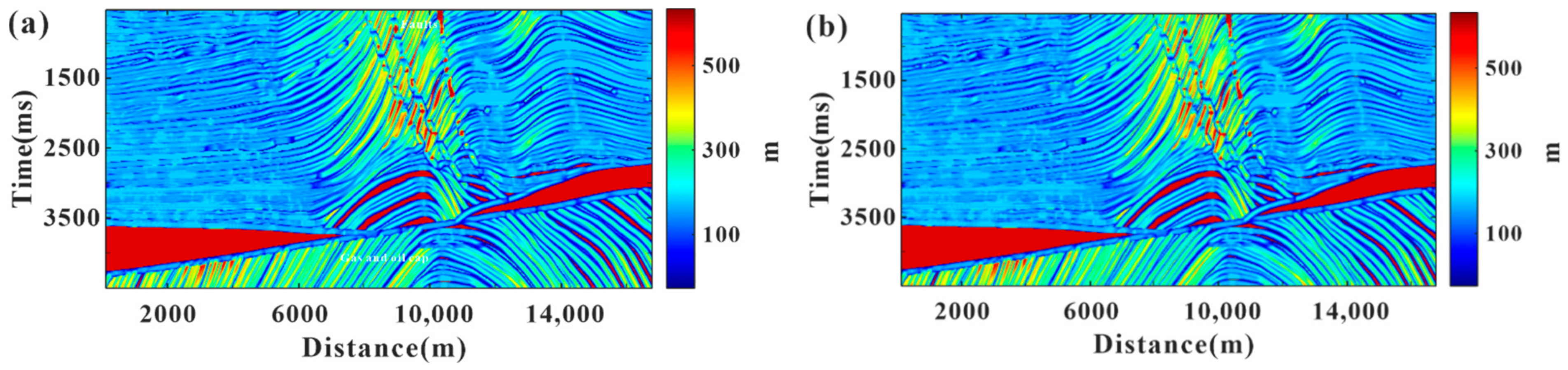 Energies 15 04849 g011a