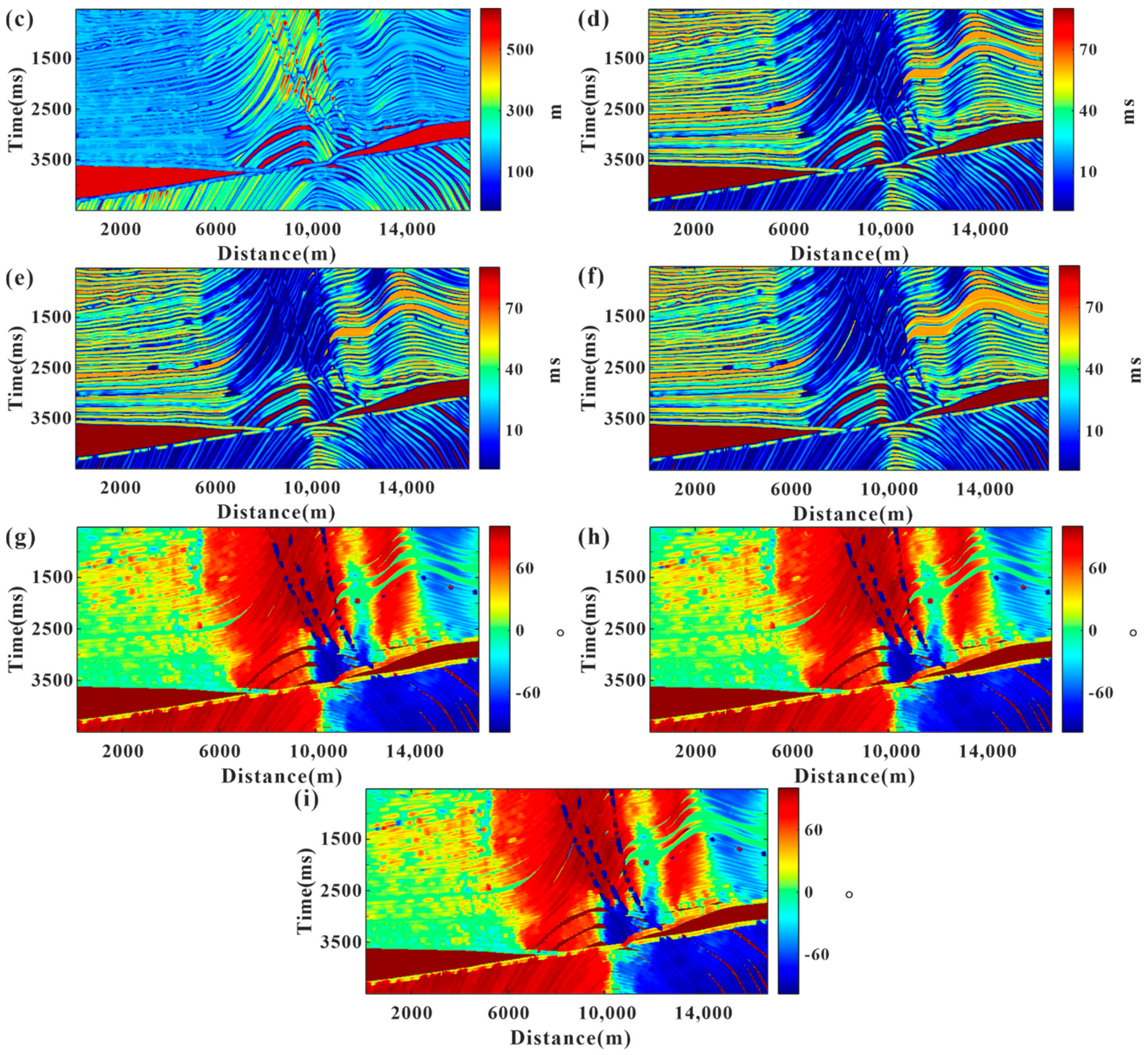 Energies 15 04849 g011b