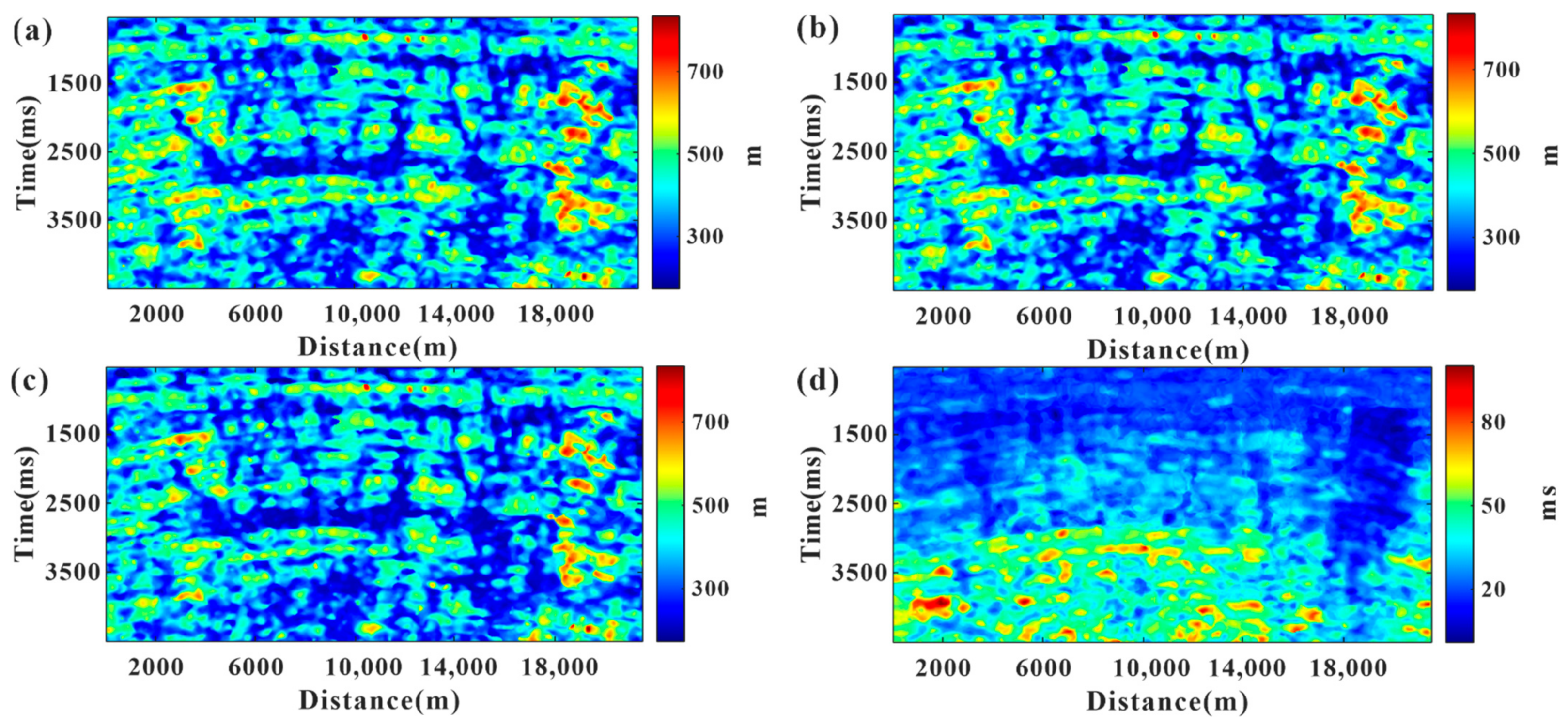 Energies 15 04849 g013a
