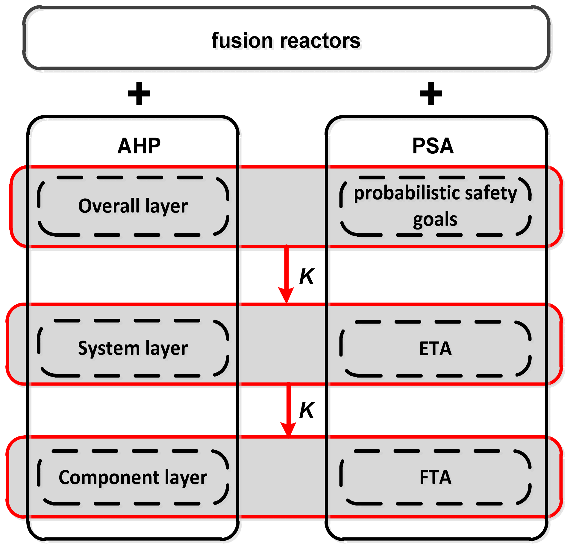 Energies 15 04850 g001