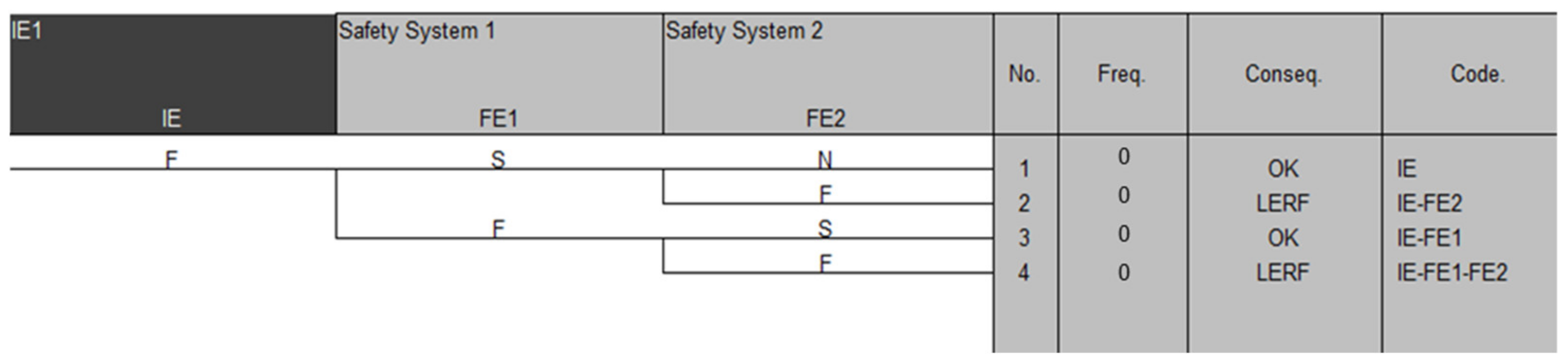 Energies 15 04850 g002