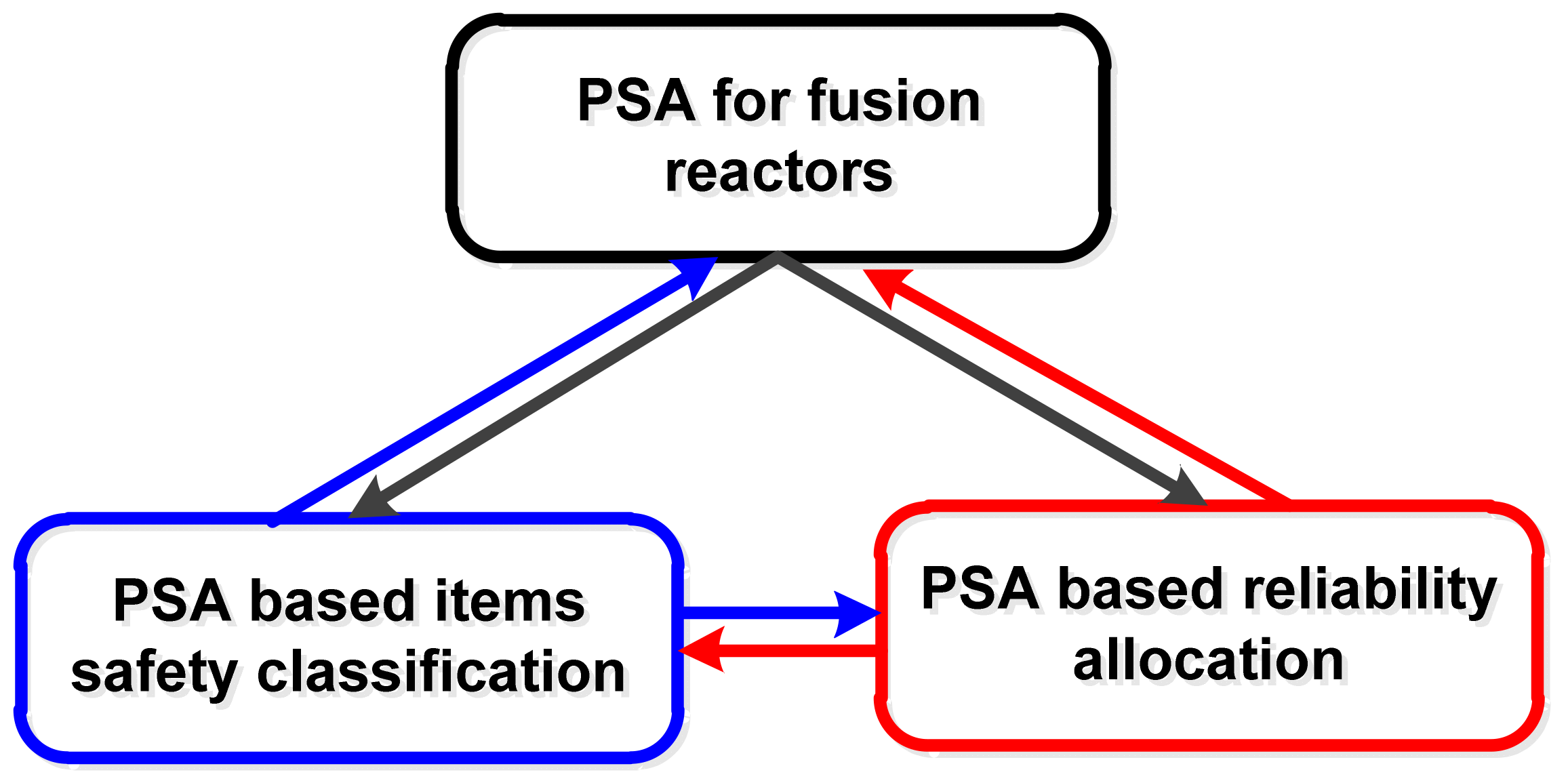 Energies 15 04850 g005