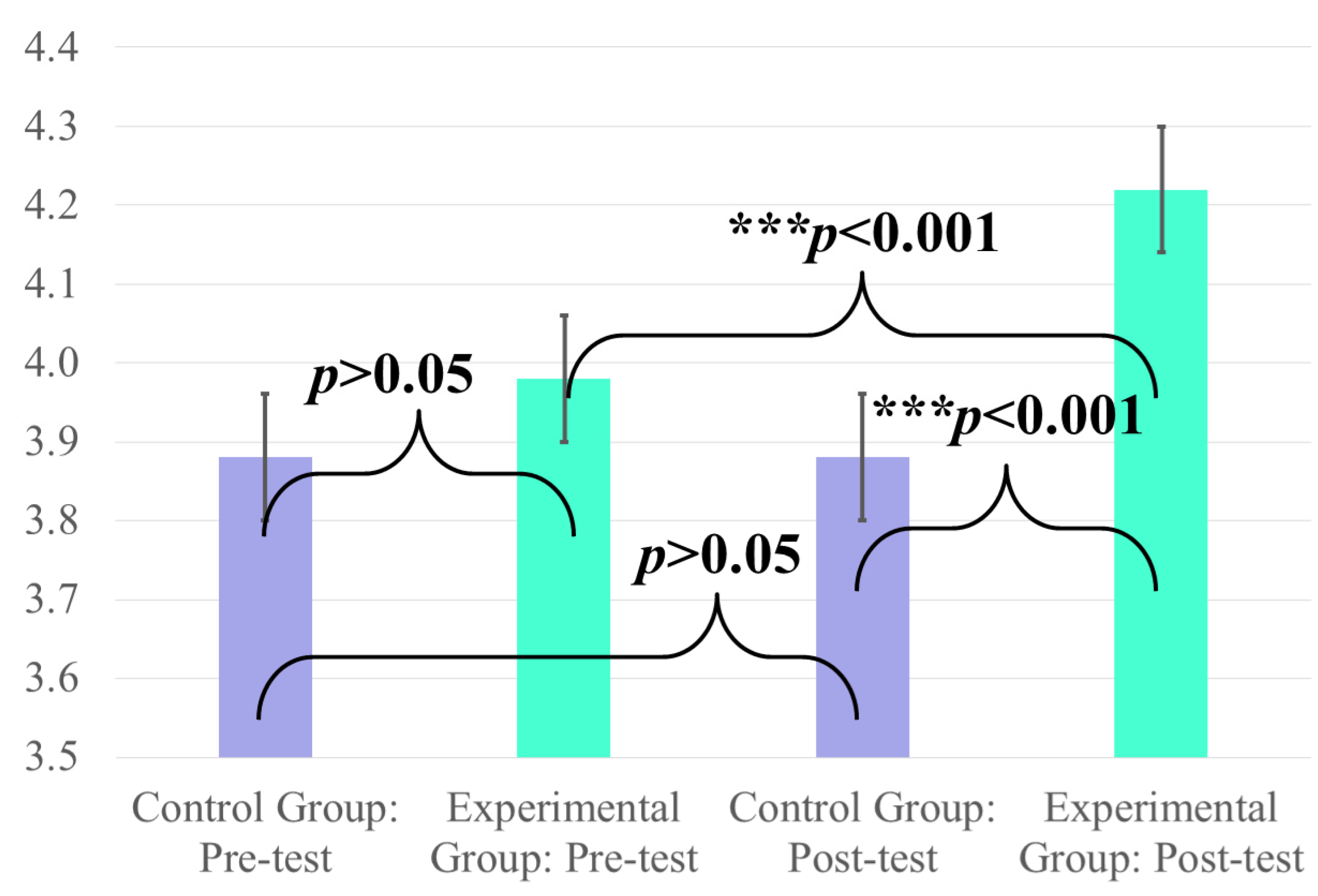 Energies 15 04853 g003