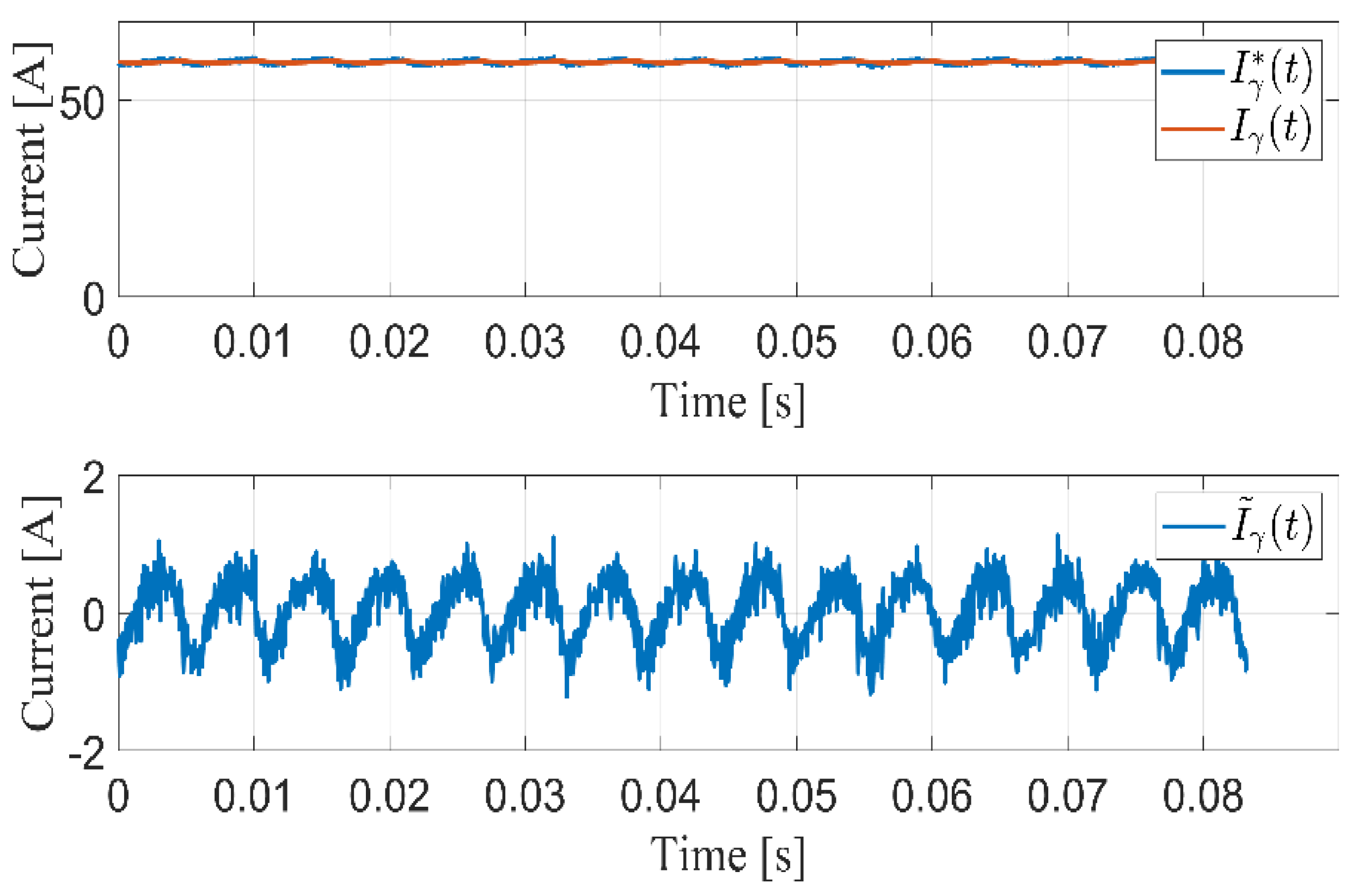 Energies 15 04855 g003