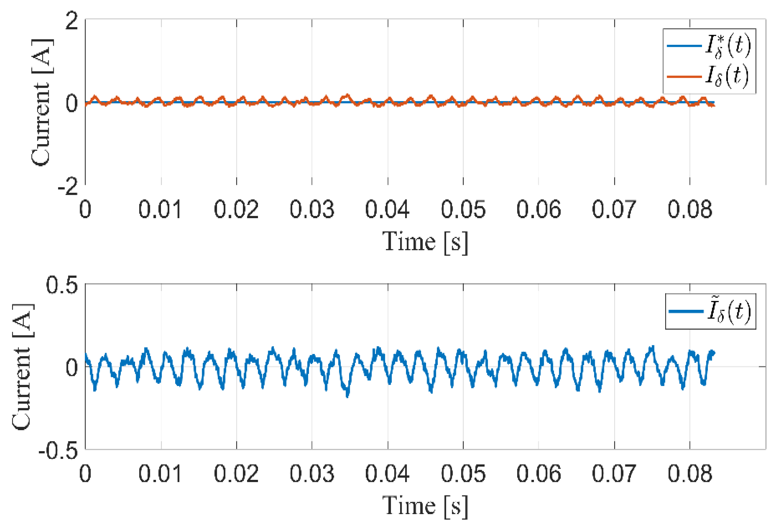 Energies 15 04855 g004