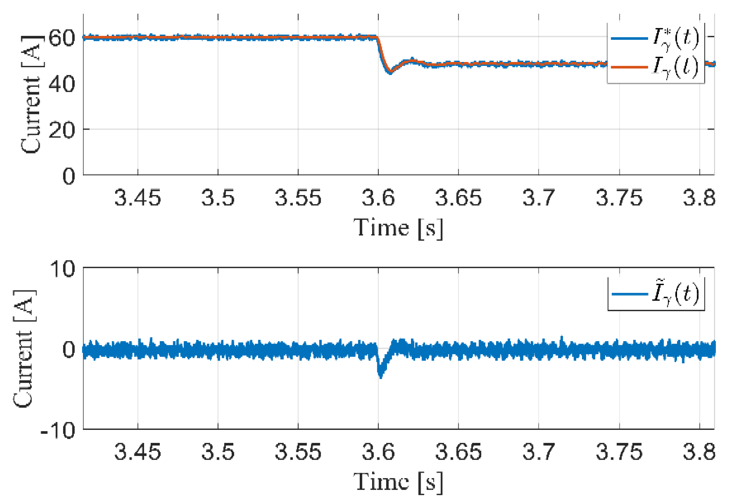 Energies 15 04855 g008