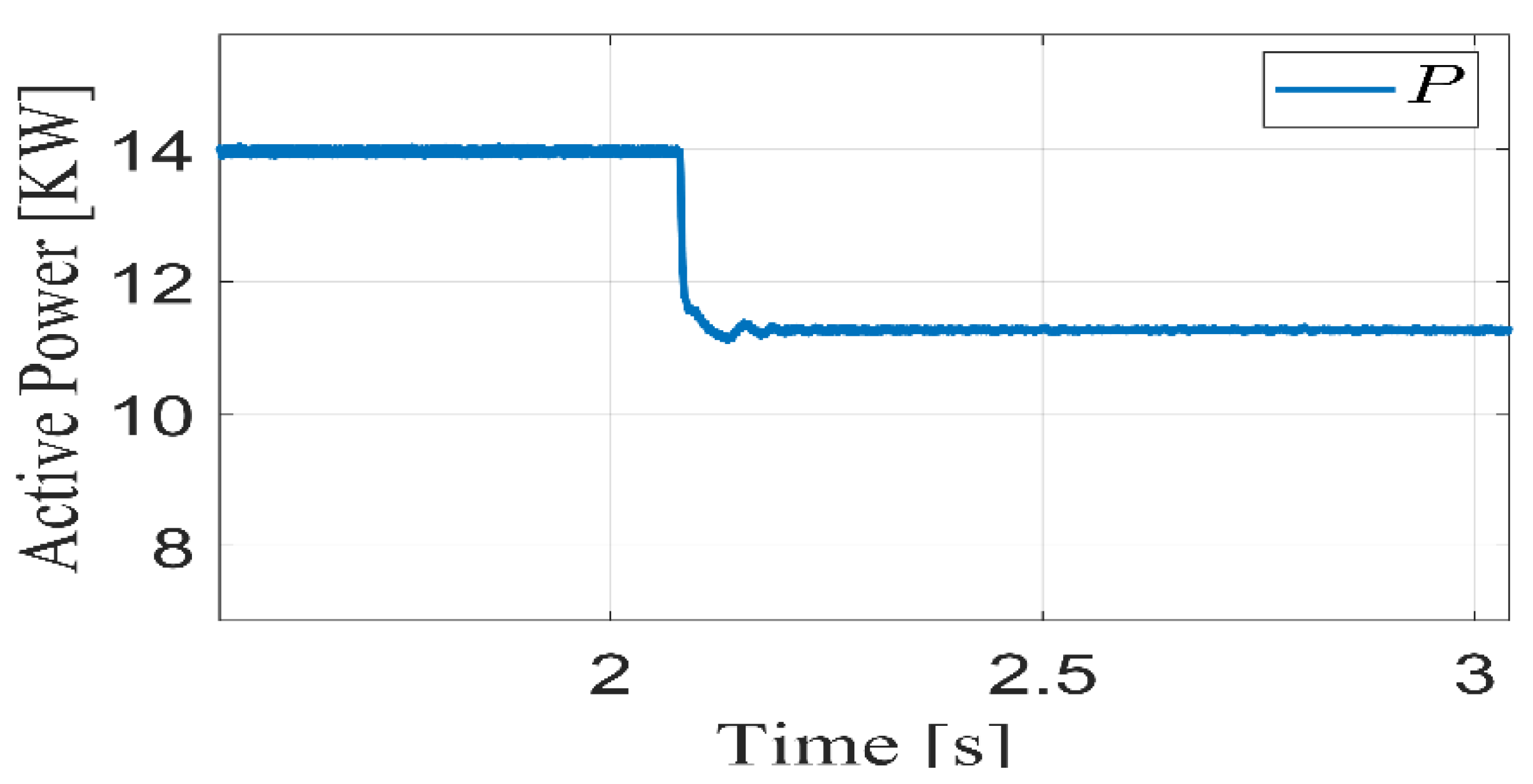 Energies 15 04855 g010