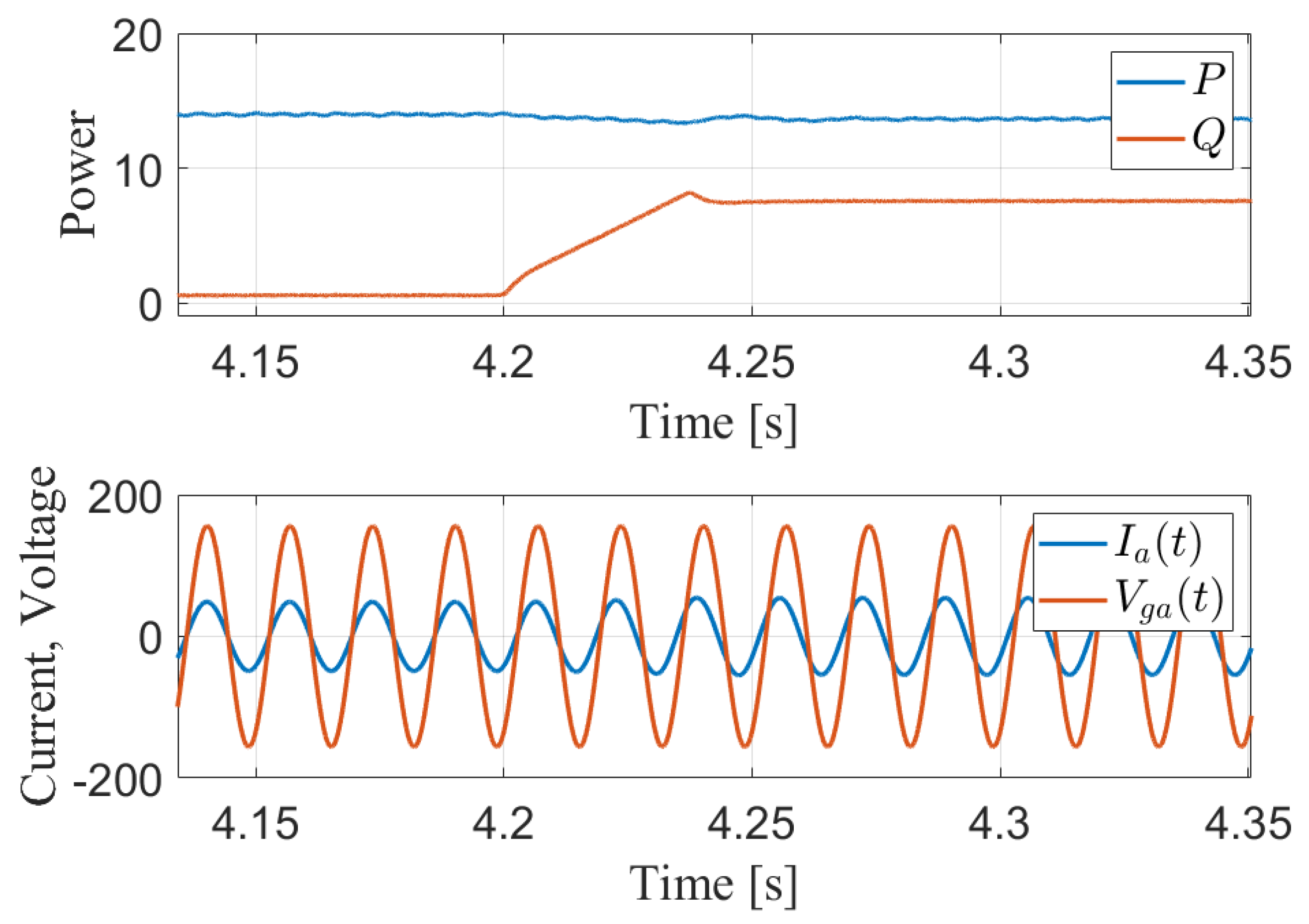 Energies 15 04855 g017