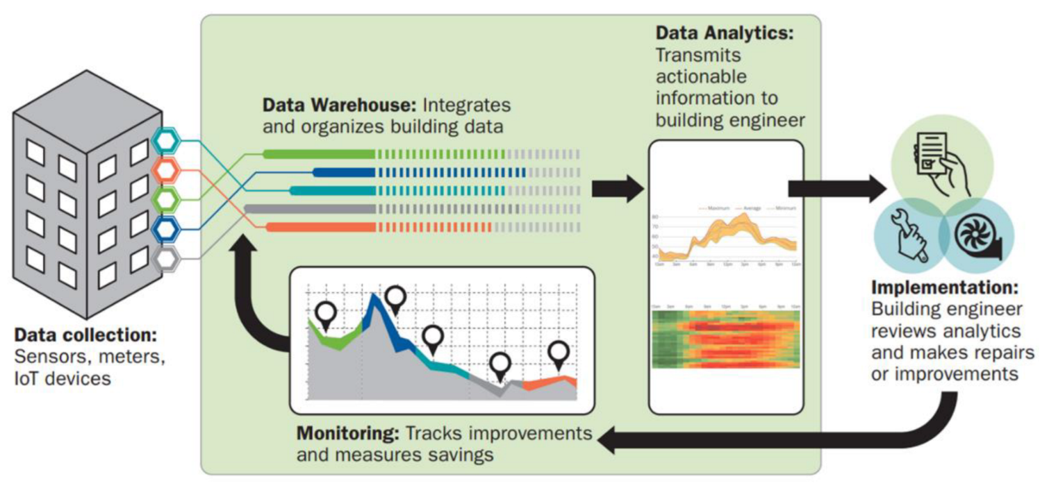 Energies 15 04858 g004