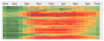 Energies 15 04858 i002